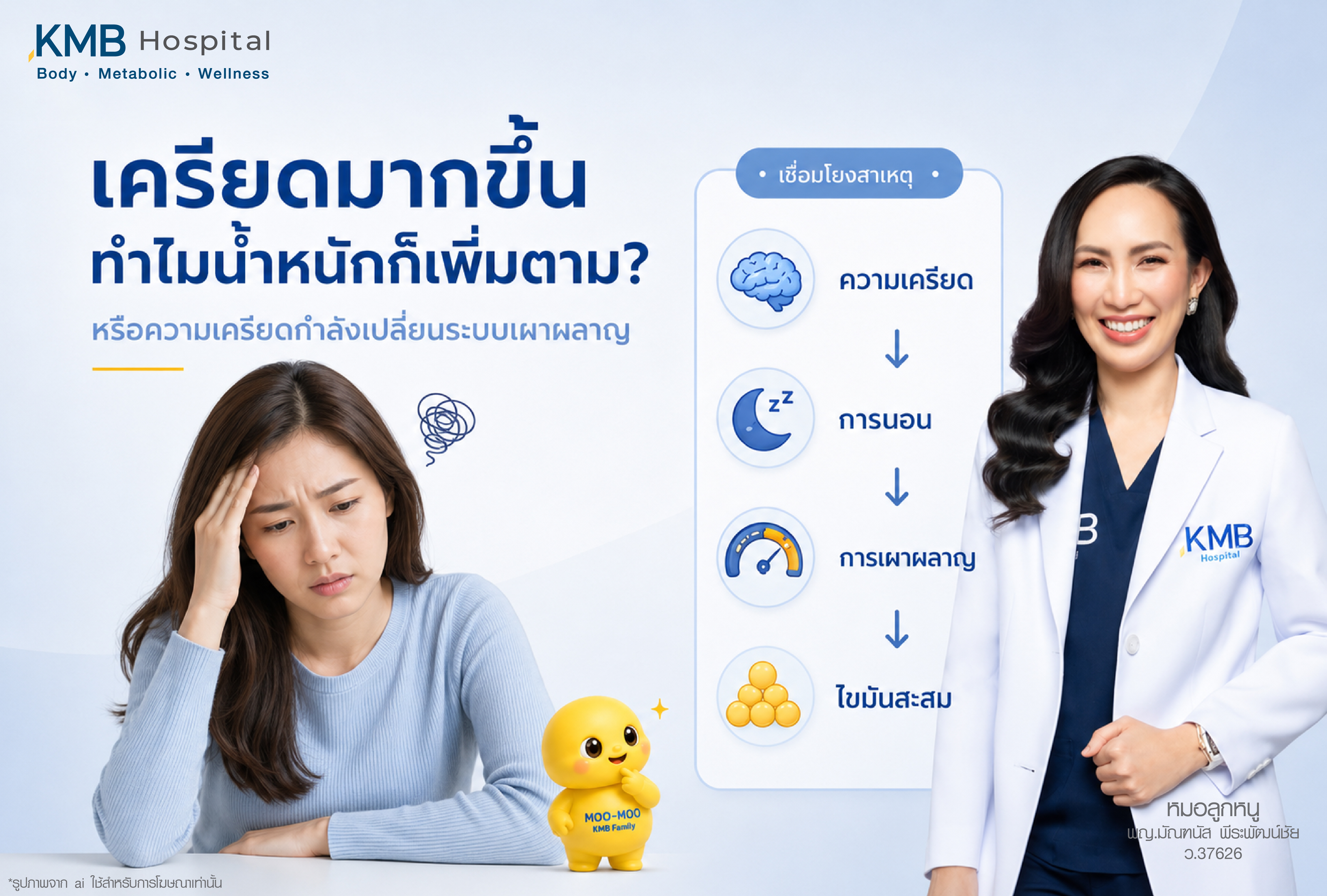 ภาพผู้หญิงเหนื่อยล้า น้ำหนักขึ้น เนื่องจากความเครียดและระบบเผาผลาญเปลี่ยนแปลง แสดงสัญญาณร่างกายที่ควรสังเกต โดย KMB Hospital