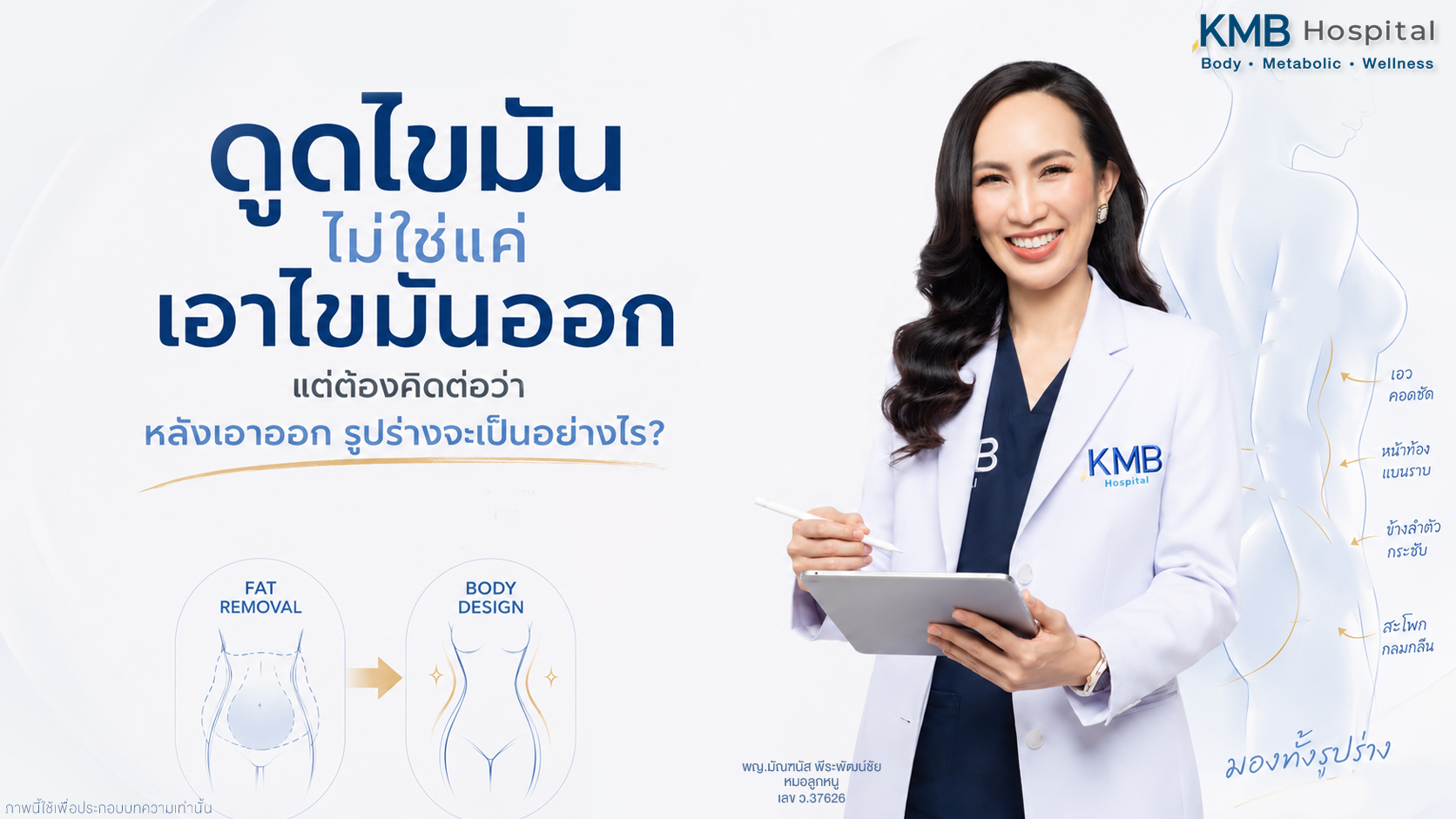 หมอลูกหนูอธิบายแนวคิดว่าการดูดไขมันไม่ใช่เพียงการเอาไขมันออก แต่ต้องวางแผน Body Design