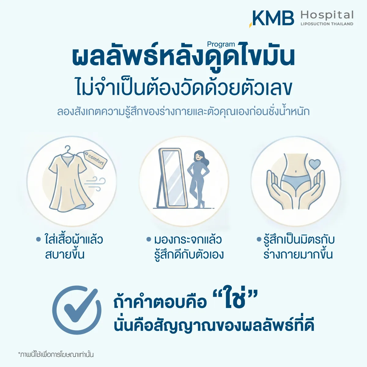 Infographic showing that liposuction results are not only measured by numbers, highlighting comfort in clothing, confidence in the mirror, and a better relationship with one’s body.