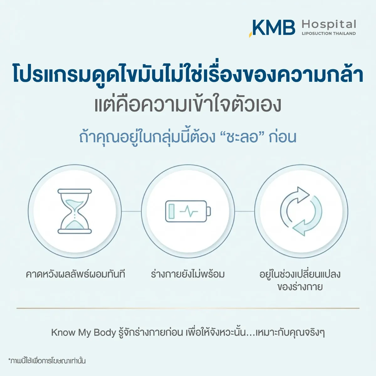 Infographic explaining that liposuction is not about bravery but self-understanding, highlighting situations where delaying treatment is recommended, such as expecting immediate results, lack of physical readiness, or ongoing body changes.