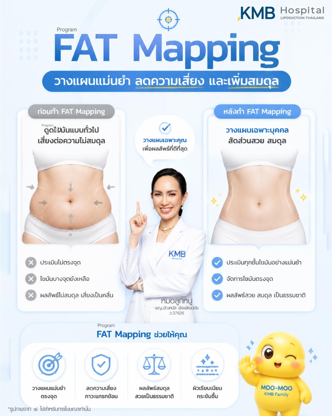 FAT Mapping ก่อนดูดไขมันหน้าท้อง วางแผนแม่นยำ ลดความเสี่ยง และเพิ่มสมดุลของสัดส่วน โดย KMB Hospital แสดงขั้นตอนประเมินทุกชั้นไขมัน พร้อมหมอลูกหนู และตัวละคร Moo-Moo