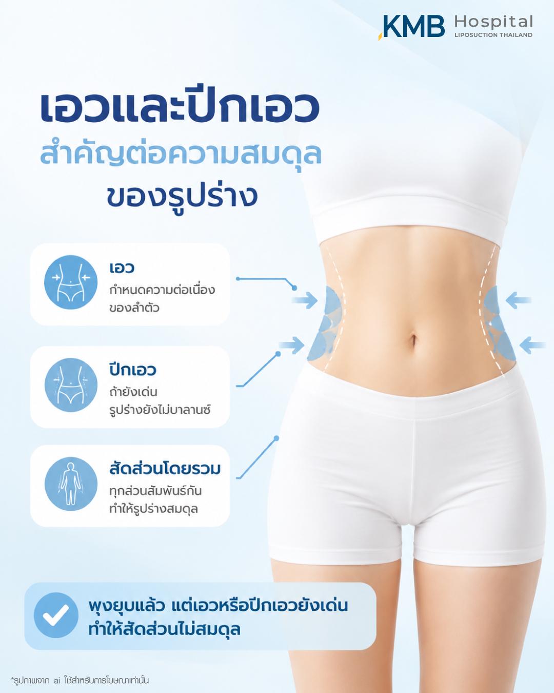 การวางแผนดูดไขมันหน้าท้องและเอว-ปีกเอวเพื่อความสมดุลของรูปร่างที่ KMB Hospital