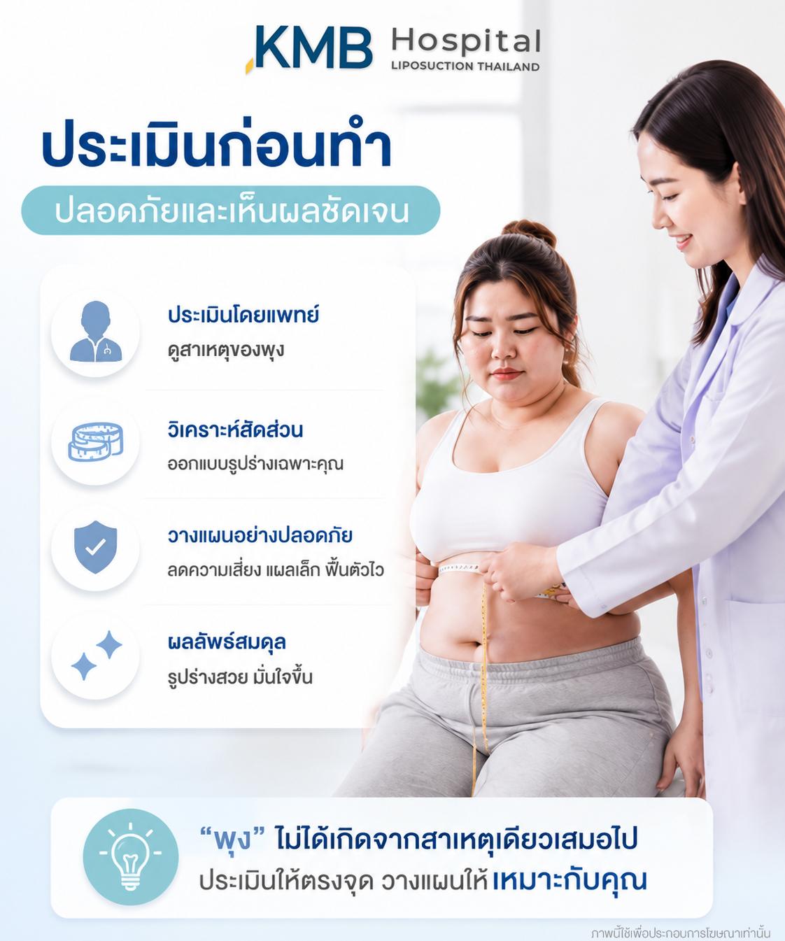 ประเมินก่อนทำโปรแกรมดูดไขมันหน้าท้อง แผนรักษาและการออกแบบสัดส่วนให้เหมาะกับผู้ป่วย