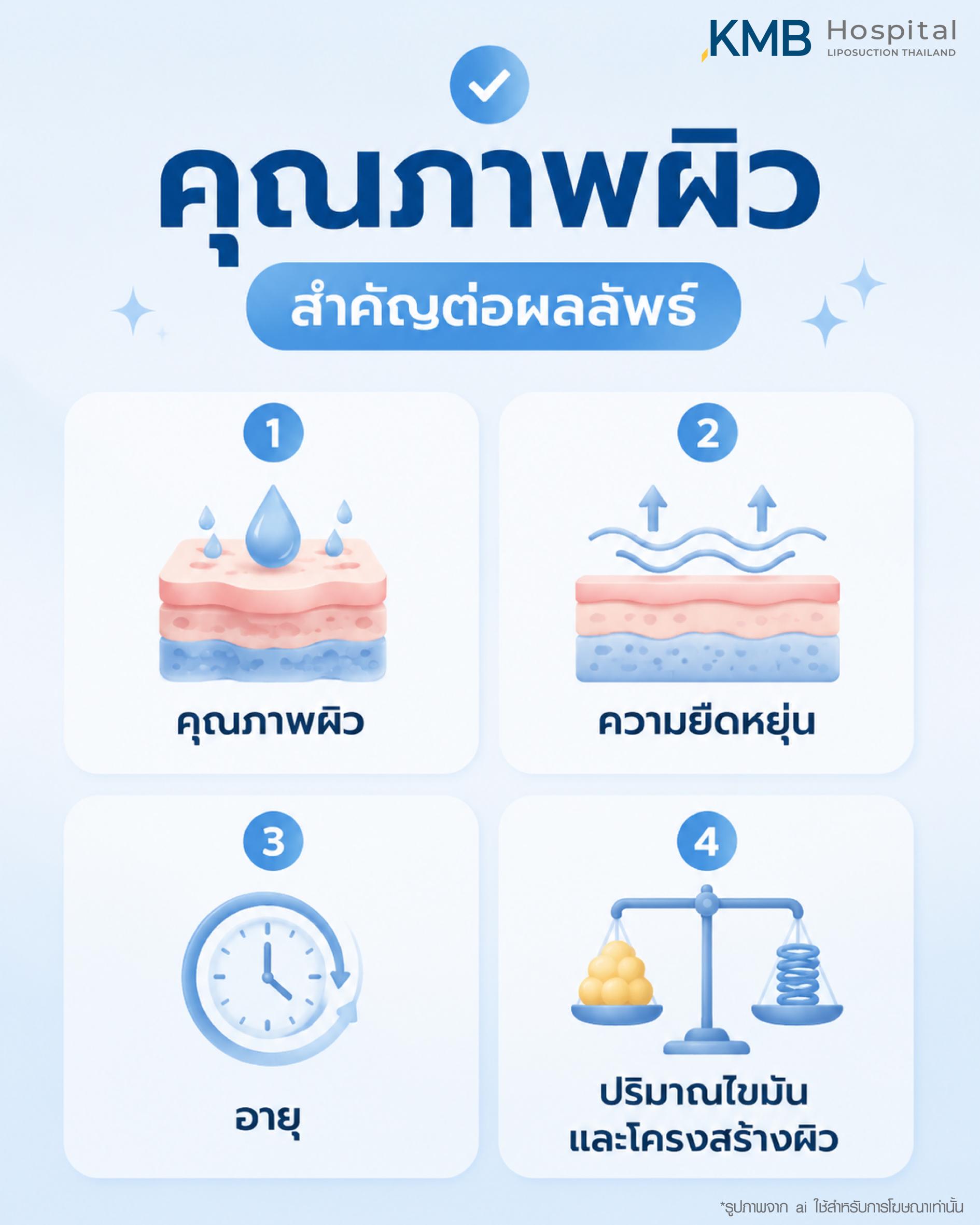 หลังทำโปรแกรมดูดไขมันหน้าท้องที่ KMB Hospital ผิวไม่หย่อนยาน รักษาความสมดุลของรูปร่างและคุณภาพผิว