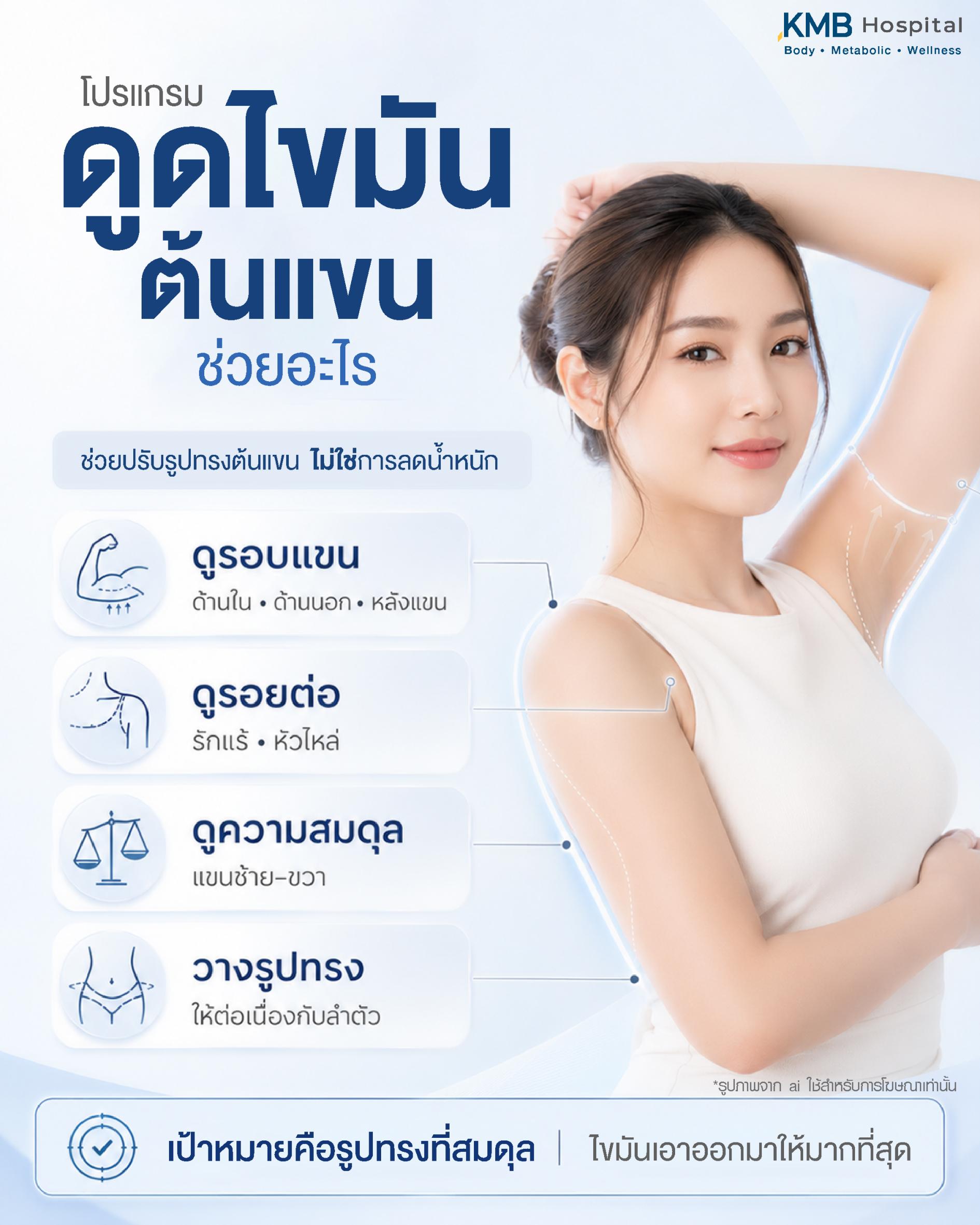 โปรแกรมดูดไขมันต้นแขนช่วยอะไร โดยเน้นการปรับรูปทรงต้นแขน ไม่ใช่การลดน้ำหนัก พร้อมประเมินรอบแขนทั้งด้านใน ด้านนอก หลังแขน รอยต่อรักแร้ หัวไหล่ ความสมดุลแขนซ้ายขวา และความต่อเนื่องกับลำตัว เพื่อวางแผนดูแลรูปร่างต้นแขนให้เหมาะกับแต่ละบุคคล