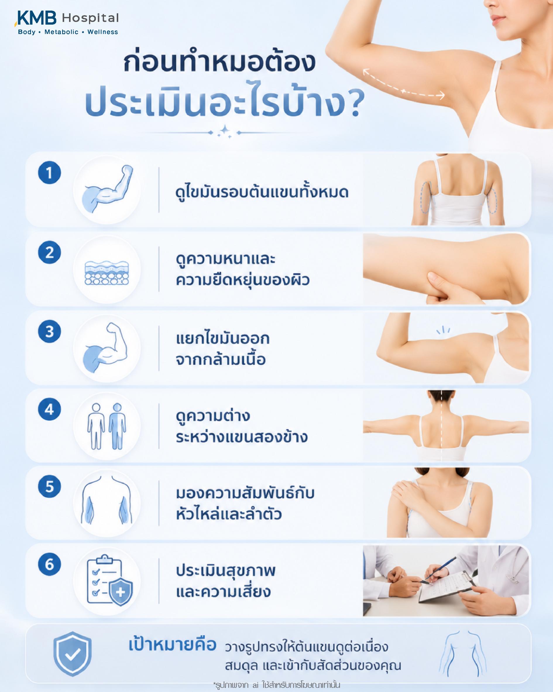 ก่อนทำโปรแกรมดูดไขมันต้นแขน แพทย์ควรประเมินอะไรบ้าง เช่น ไขมันรอบต้นแขน ความหนาและความยืดหยุ่นของผิว การแยกไขมันออกจากกล้ามเนื้อ ความต่างระหว่างแขนสองข้าง ความสัมพันธ์กับหัวไหล่และลำตัว รวมถึงสุขภาพและความเสี่ยง เพื่อวางแผนดูแลต้นแขนให้สมดุลและเหมาะกับแต่ละบุคคล