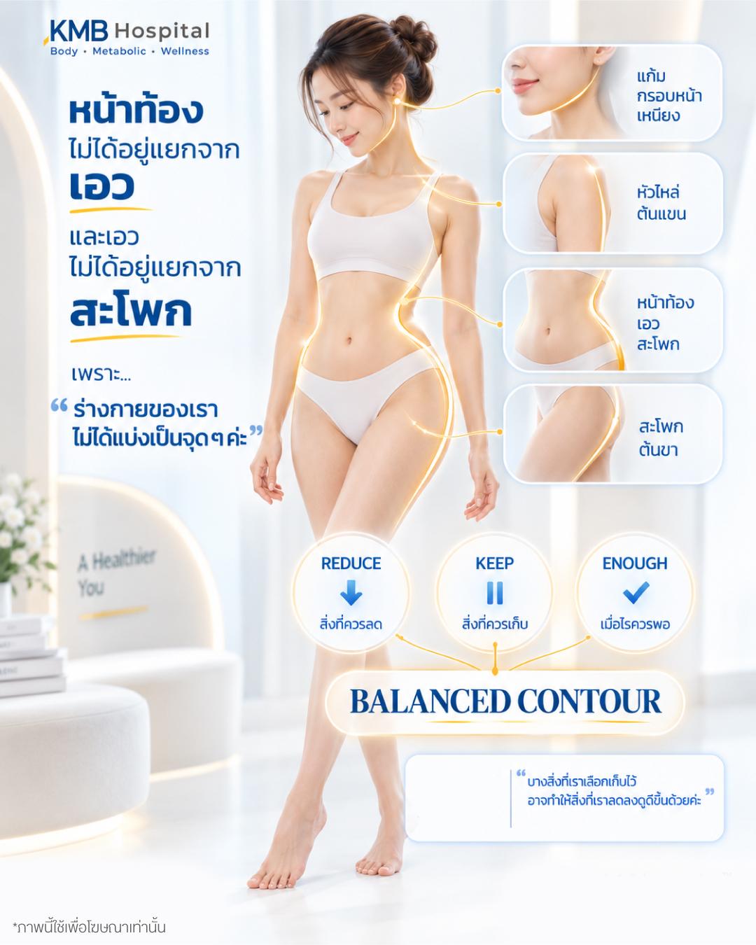 body-relationship-reduce-keep-enough