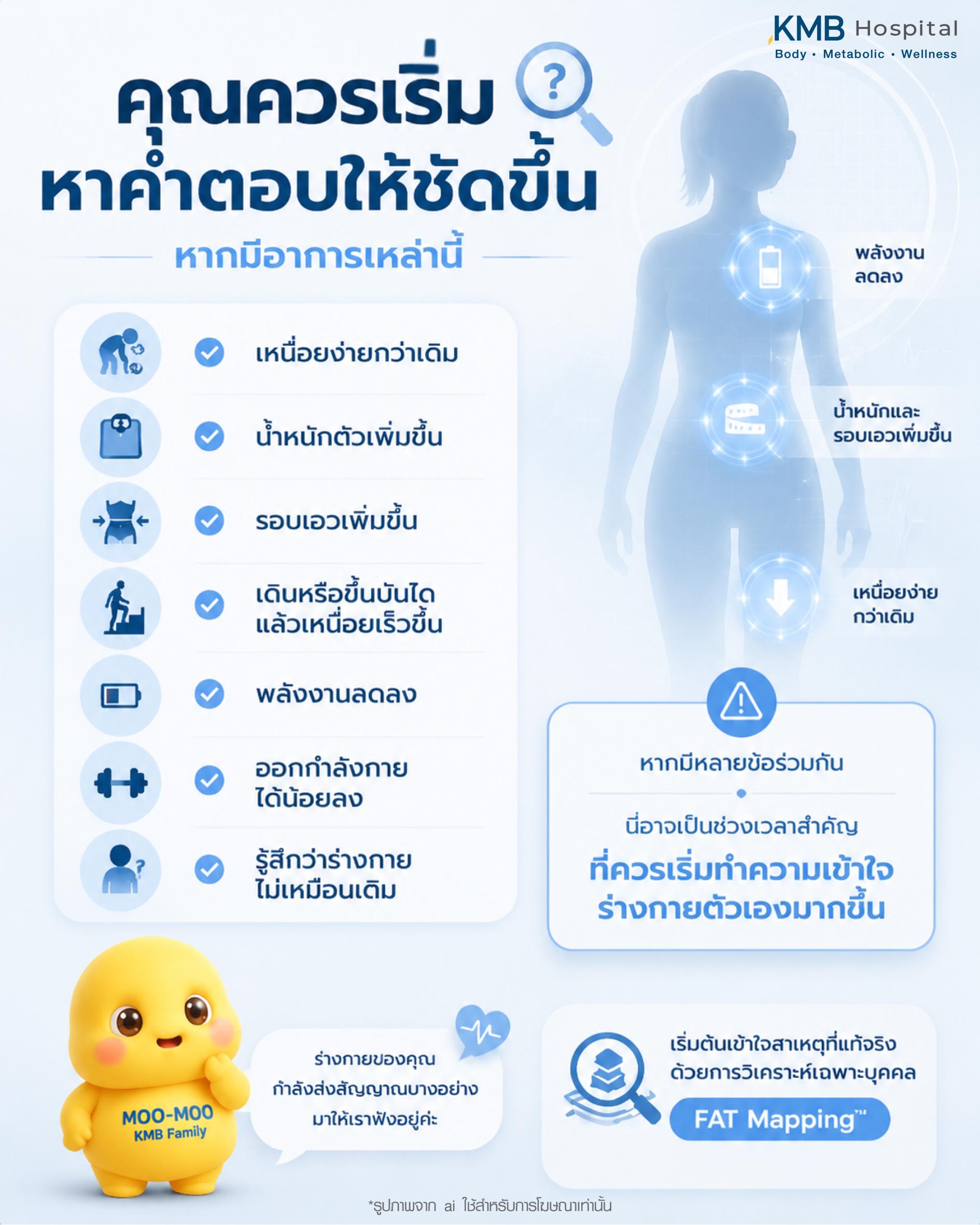 อินโฟกราฟิกแสดงสัญญาณเตือนของร่างกาย เช่น เหนื่อยง่าย น้ำหนักตัวเพิ่ม รอบเอวเพิ่ม พลังงานลดลง และทำกิจกรรมได้น้อยลง ซึ่งอาจเป็นสัญญาณว่าร่างกายเริ่มเปลี่ยนแปลงและควรใส่ใจสุขภาพมากขึ้น โดย KMB Hospital