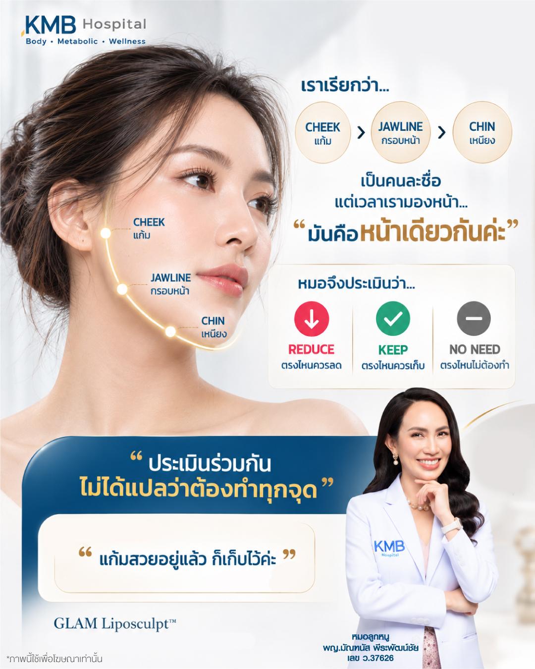 ภาพแนวคิด Reduce Keep No Need ในการประเมินแก้ม กรอบหน้า และเหนียงก่อนวางแผนดูดไขมัน
