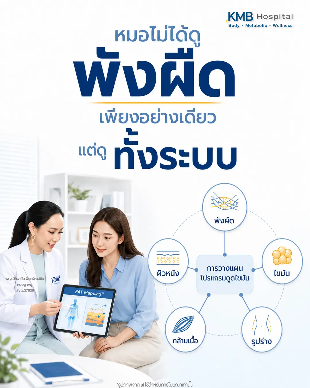หมอลูกหนูอธิบายว่าพังผืดต้องประเมินร่วมกับไขมัน ผิวหนัง และกล้ามเนื้อก่อนดูดไขมัน