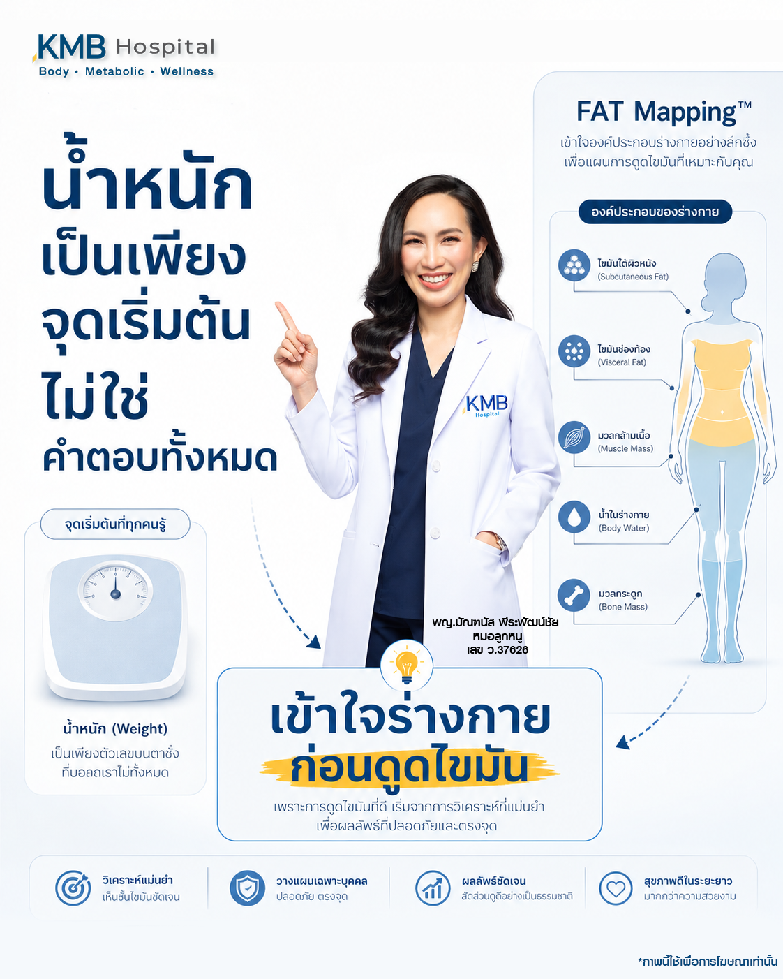 หมอลูกหนูอธิบายว่าน้ำหนักเป็นเพียงส่วนหนึ่งของการประเมินก่อนดูดไขมัน