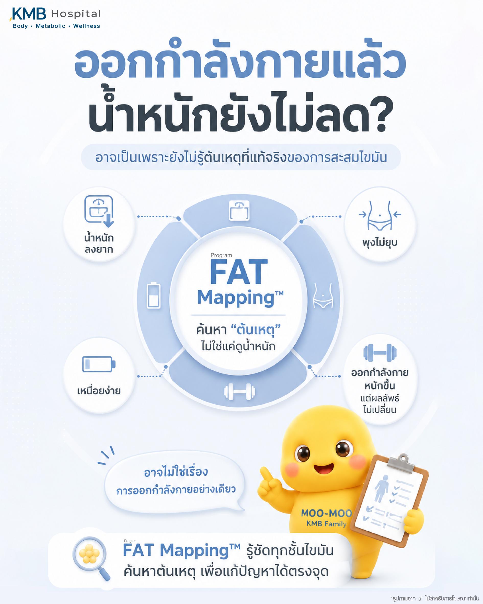 สาเหตุที่ออกกำลังกายทุกวันแต่น้ำหนักไม่ลด อาจเกี่ยวข้องกับไขมันดื้อ ระบบเผาผลาญ ฮอร์โมน และการทำงานของร่างกายที่ไม่สมดุล โดยใช้แนวคิด FAT Mapping เพื่อช่วยค้นหาสาเหตุที่แท้จริงของปัญหาน้ำหนักคงที่