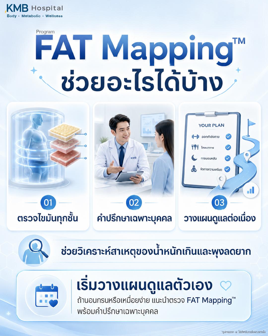 โปรแกรม FAT Mapping ช่วยอะไรได้บ้าง โดยช่วยตรวจและวิเคราะห์ไขมันทุกชั้น ให้คำปรึกษาเฉพาะบุคคล และวางแผนดูแลต่อเนื่อง เพื่อช่วยหาสาเหตุของน้ำหนักเกิน พุงลดยาก นอนกรน หรือเหนื่อยง่าย พร้อมแนวทางดูแลสุขภาพและรูปร่างให้เหมาะกับแต่ละคน