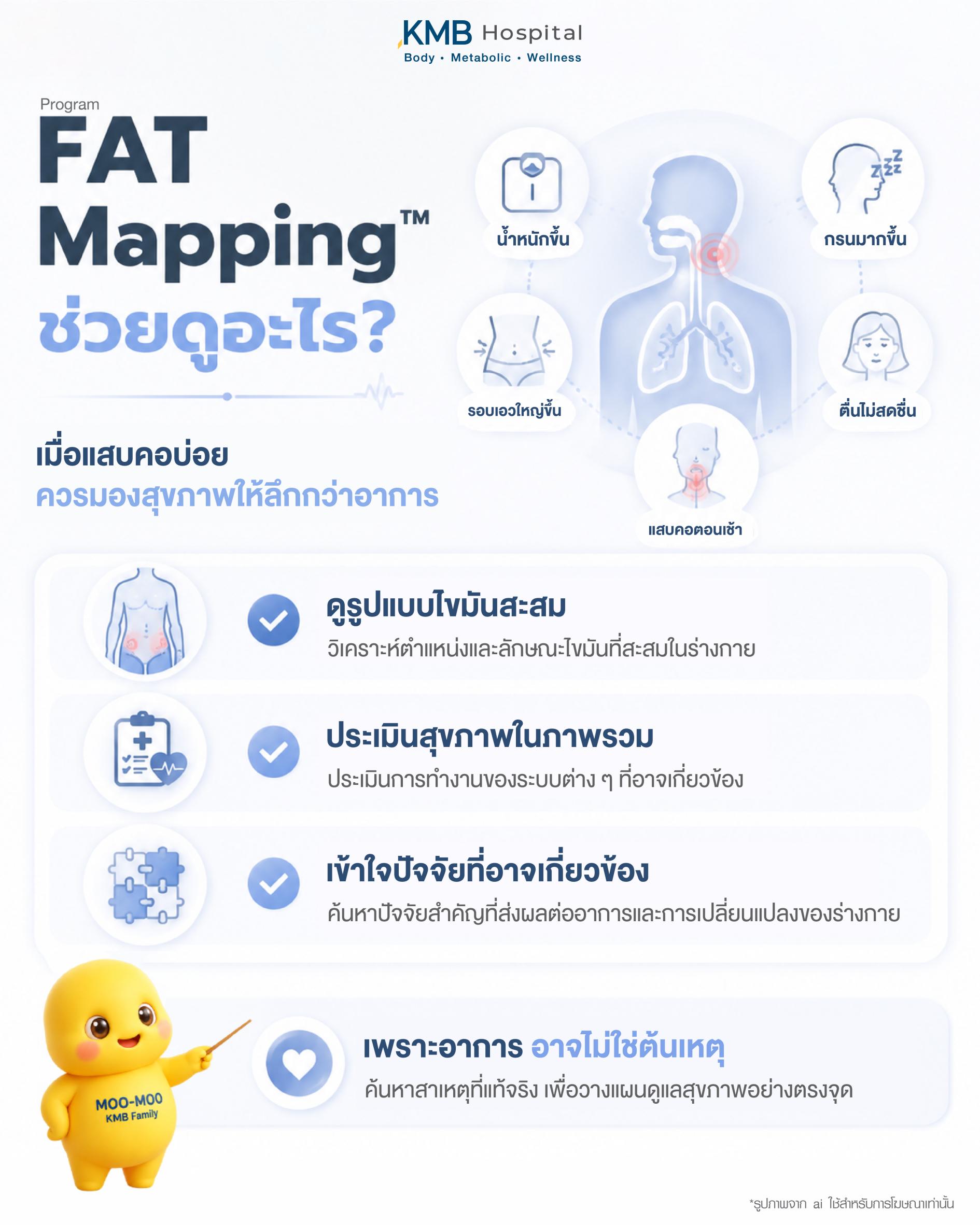 อินโฟกราฟิกอธิบาย FAT Mapping ว่าช่วยดูอะไรในร่างกาย เช่น รูปแบบไขมันสะสม อาการที่เกี่ยวข้องกับอวัยวะต่าง ๆ การเปลี่ยนแปลงของระบบเผาผลาญ และสัญญาณความผิดปกติของร่างกาย เพื่อช่วยวิเคราะห์สุขภาพอย่างเป็นระบบ โดย KMB Hospital