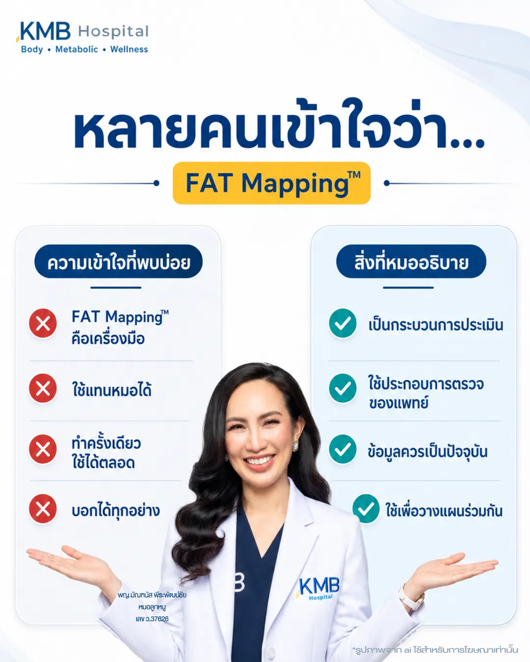 อินโฟกราฟิกเปรียบเทียบความเข้าใจผิดและข้อเท็จจริงเกี่ยวกับ FAT Mapping™ ก่อนดูดไขมัน