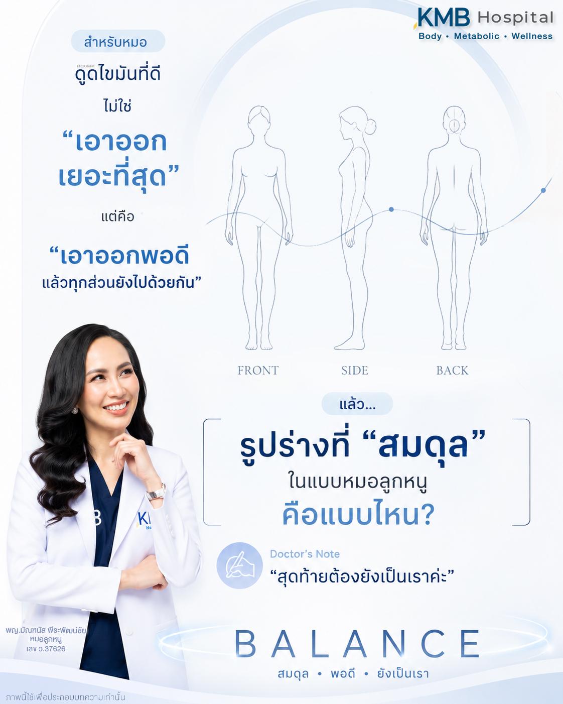 หมอลูกหนูอธิบายแนวคิดการดูดไขมันให้ได้สัดส่วนที่พอดีและรูปร่างโดยรวมสมดุล
