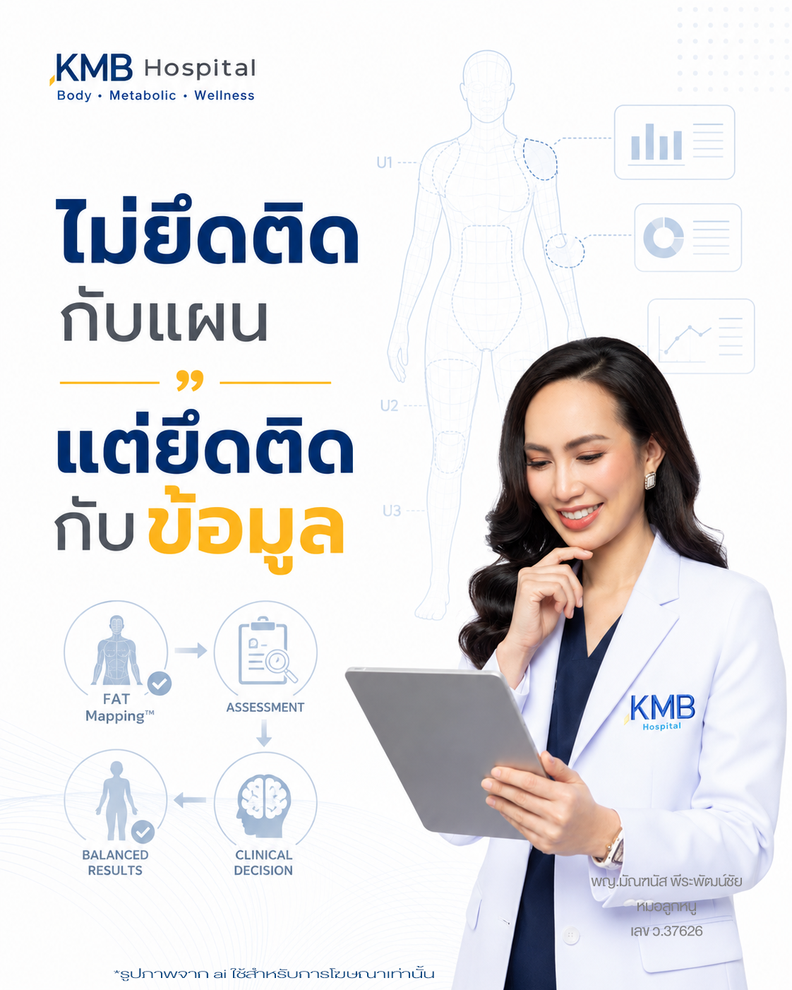 หมอลูกหนูอธิบายว่าการปรับแผนดูดไขมันยึดตามข้อมูล ไม่ใช่ความรู้สึก