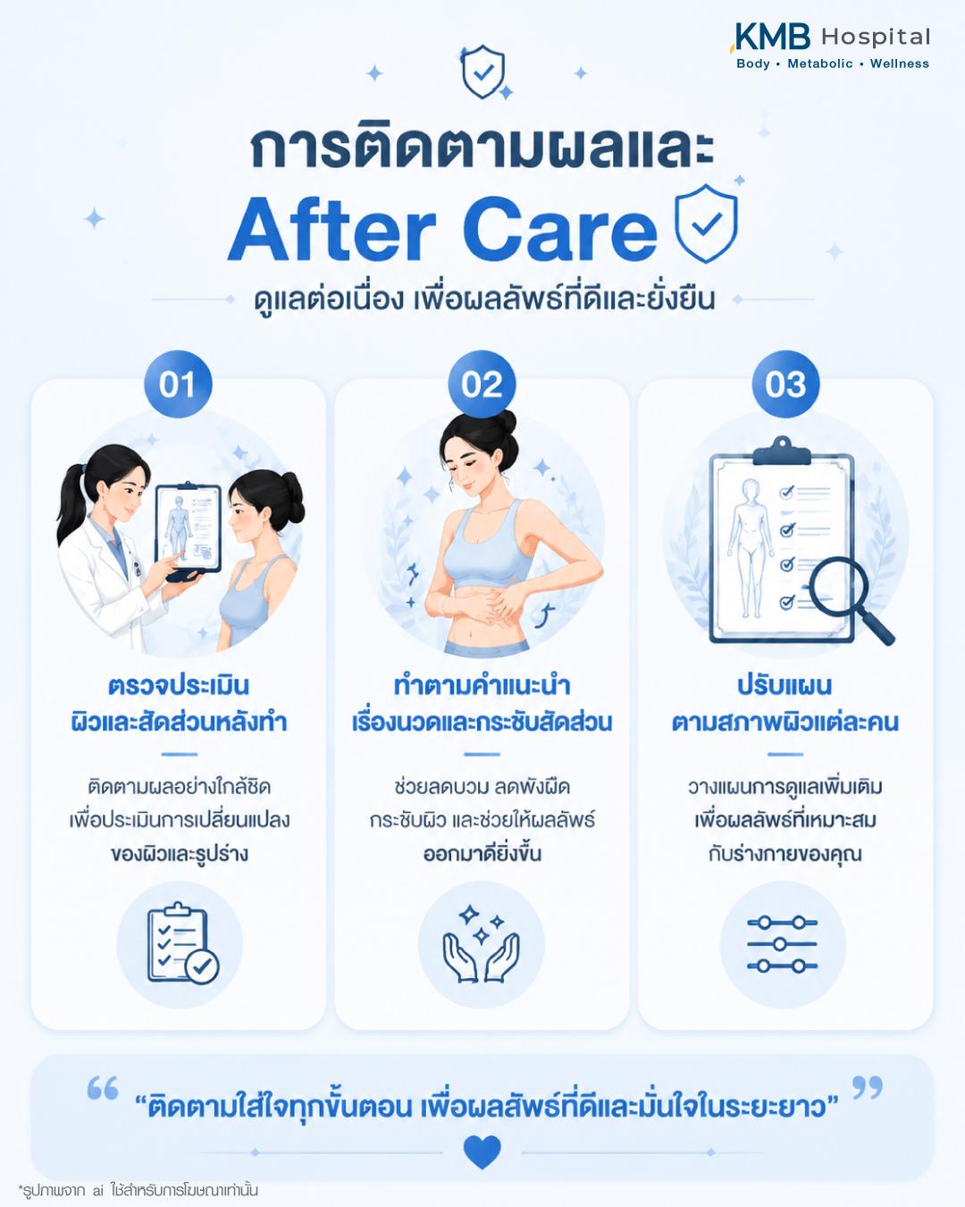 ภาพแสดงการติดตามผลและการดูแลหลังทำ J-Plasma (After Care) โดยทีมแพทย์ KMB Hospital ช่วยประเมินผิว สัดส่วน และวางแผนฟื้นตัวเพื่อผลลัพธ์ยกกระชับที่ดีขึ้น