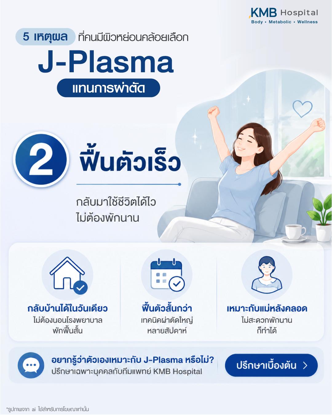 ภาพแสดงผลลัพธ์ฟื้นตัวเร็วหลังทำ J-Plasma สำหรับแม่หลังคลอด ลดผิวหย่อนคล้อย และปรับสัดส่วนเฉพาะจุด โดย KMB Hospital