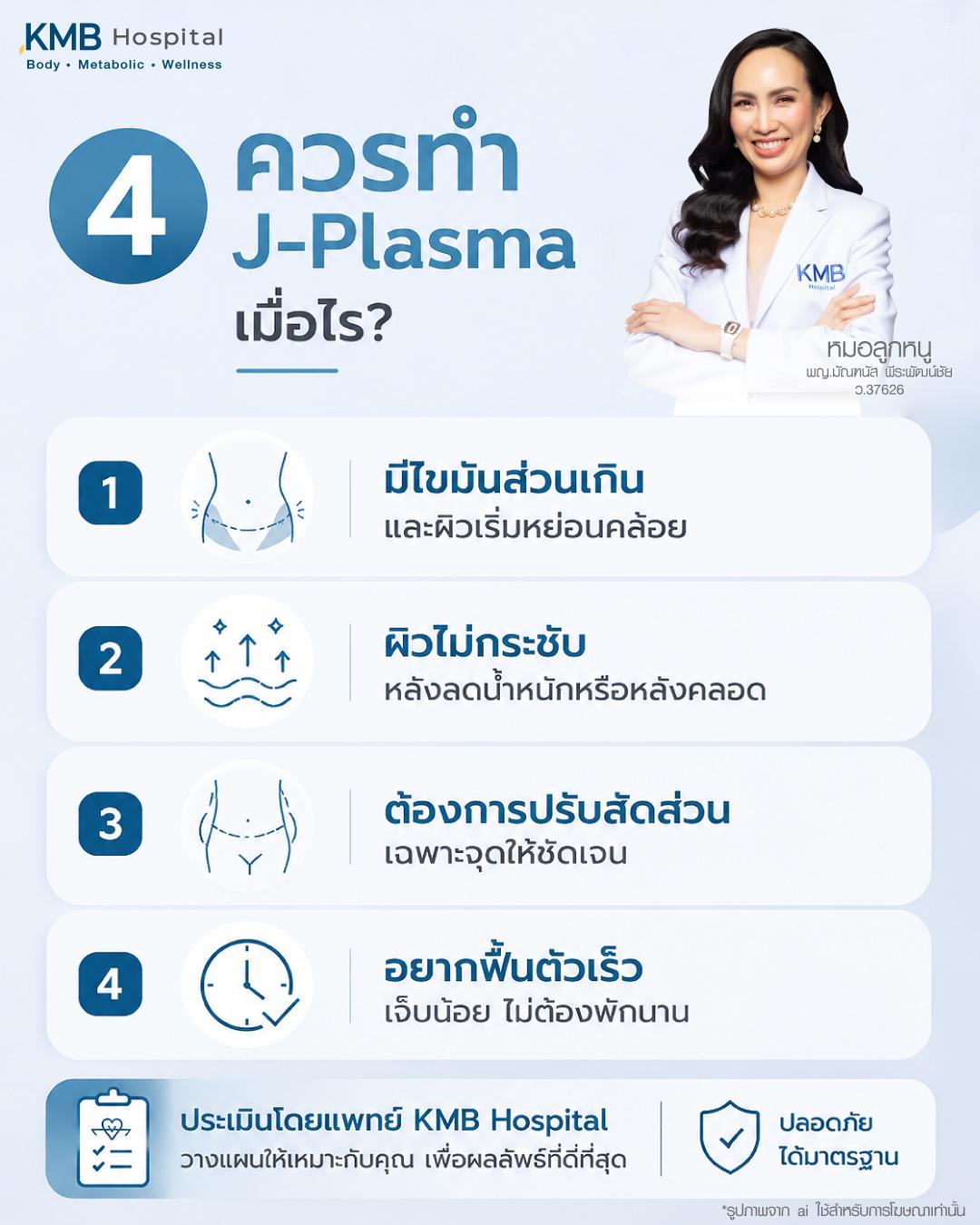 ภาพอธิบายว่า J-Plasma เหมาะกับใครบ้างและควรทำเมื่อไหร่ เช่น ผู้ที่มีผิวหย่อนเล็กถึงปานกลาง หลังลดน้ำหนักหรือหลังคลอด พร้อมการประเมินโดยแพทย์ KMB Hospital เพื่อวางแผนยกกระชับผิวเฉพาะบุคคล
