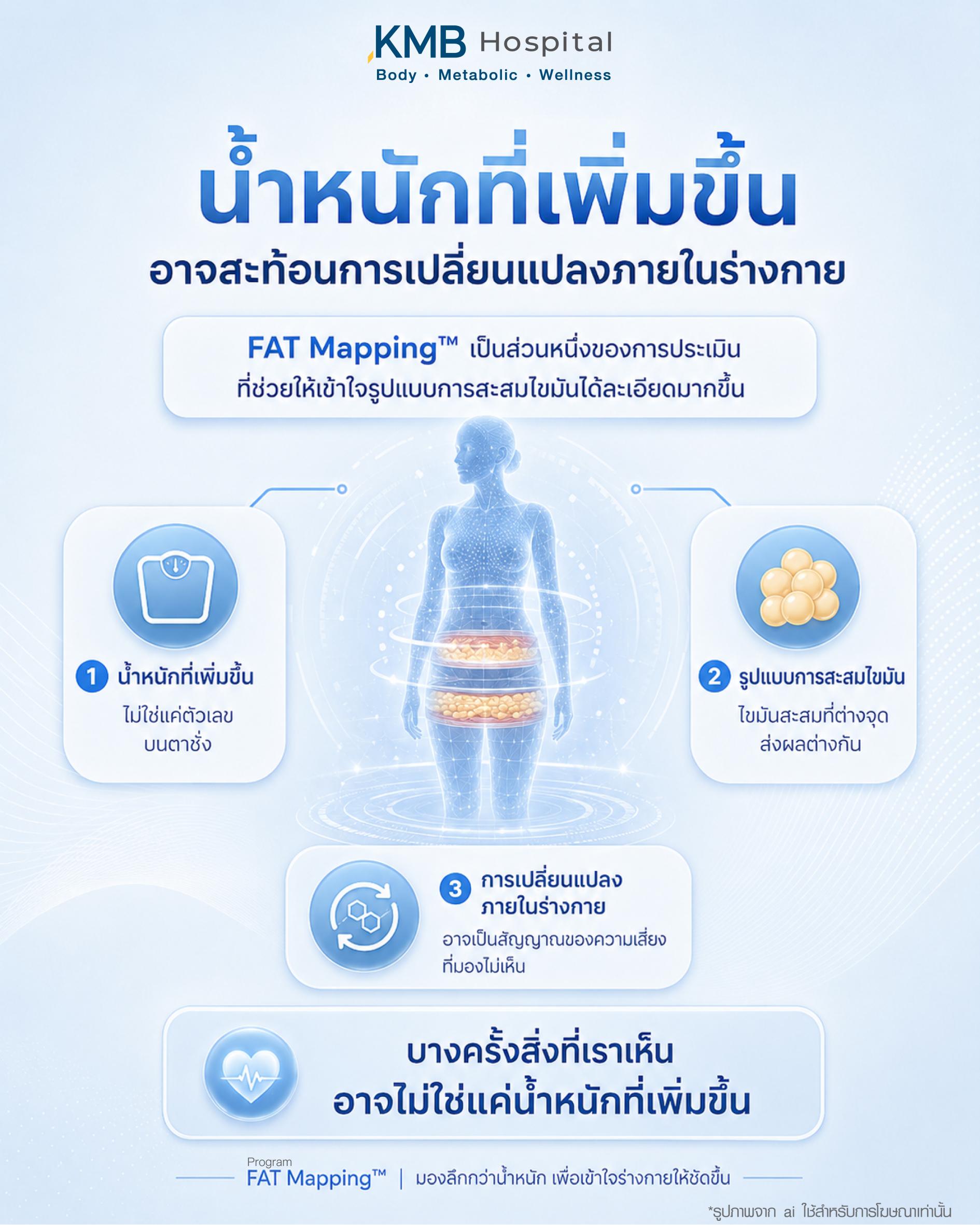 น้ำหนักที่เพิ่มขึ้นอาจไม่ใช่แค่เรื่องการกิน แต่อาจเกี่ยวข้องกับระบบเผาผลาญ การสะสมไขมันในร่างกาย และความไม่สมดุลของพลังงาน ซึ่งสามารถเชื่อมโยงกับภาวะไขมันพอกตับและสุขภาพโดยรวมได้