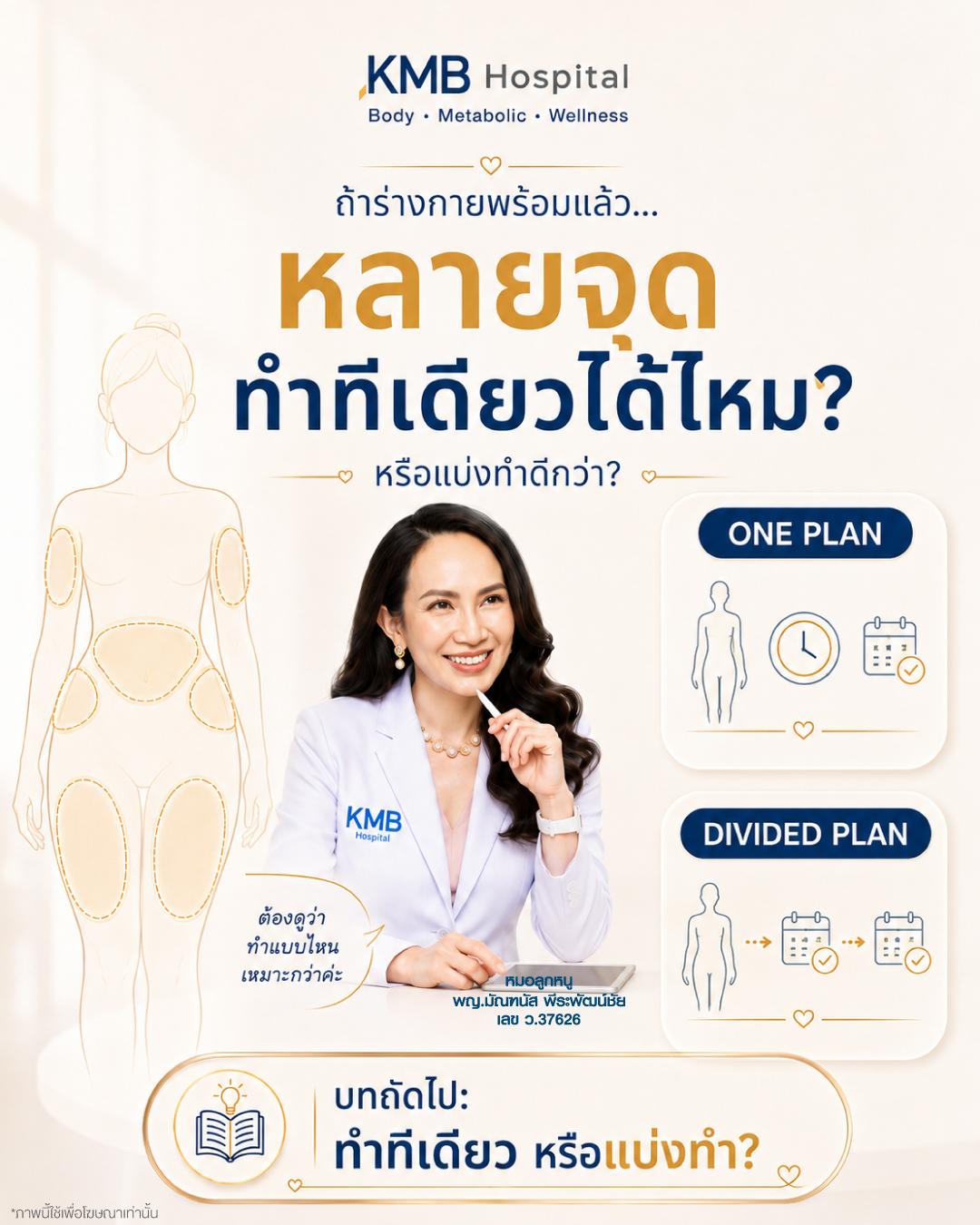ภาพเกริ่นคำถามว่าการดูดไขมันหลายบริเวณควรทำพร้อมกันหรือแบ่งทำ โดยต้องประเมินตามแผนของแต่ละคน
