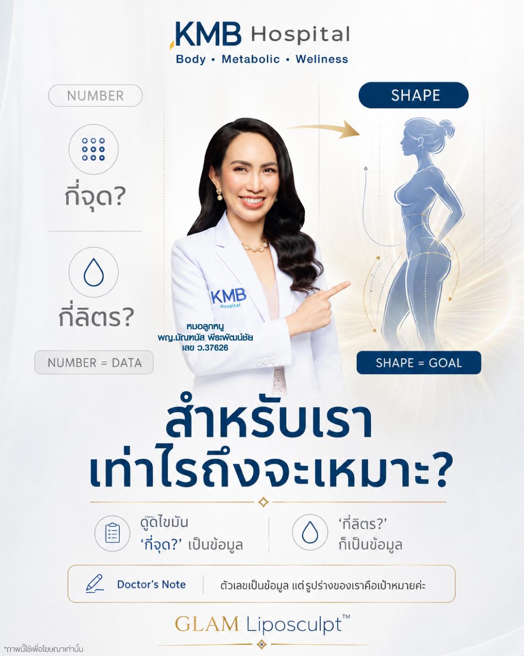 ภาพแนวคิดของหมอลูกหนูว่าจำนวนจุดและจำนวนลิตรเป็นข้อมูล แต่เป้าหมายของการดูดไขมันคือรูปร่างที่เหมาะกับแต่ละคน
