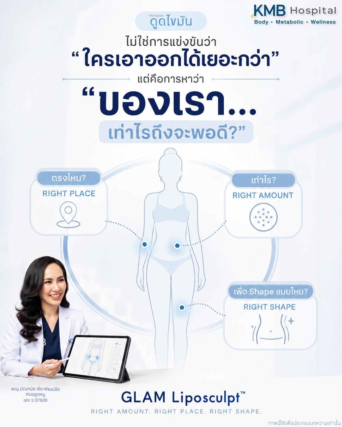 แนวคิด GLAM Liposculpt™ ว่าการดูดไขมันควรพิจารณาตำแหน่ง ปริมาณ และรูปร่างร่วมกัน