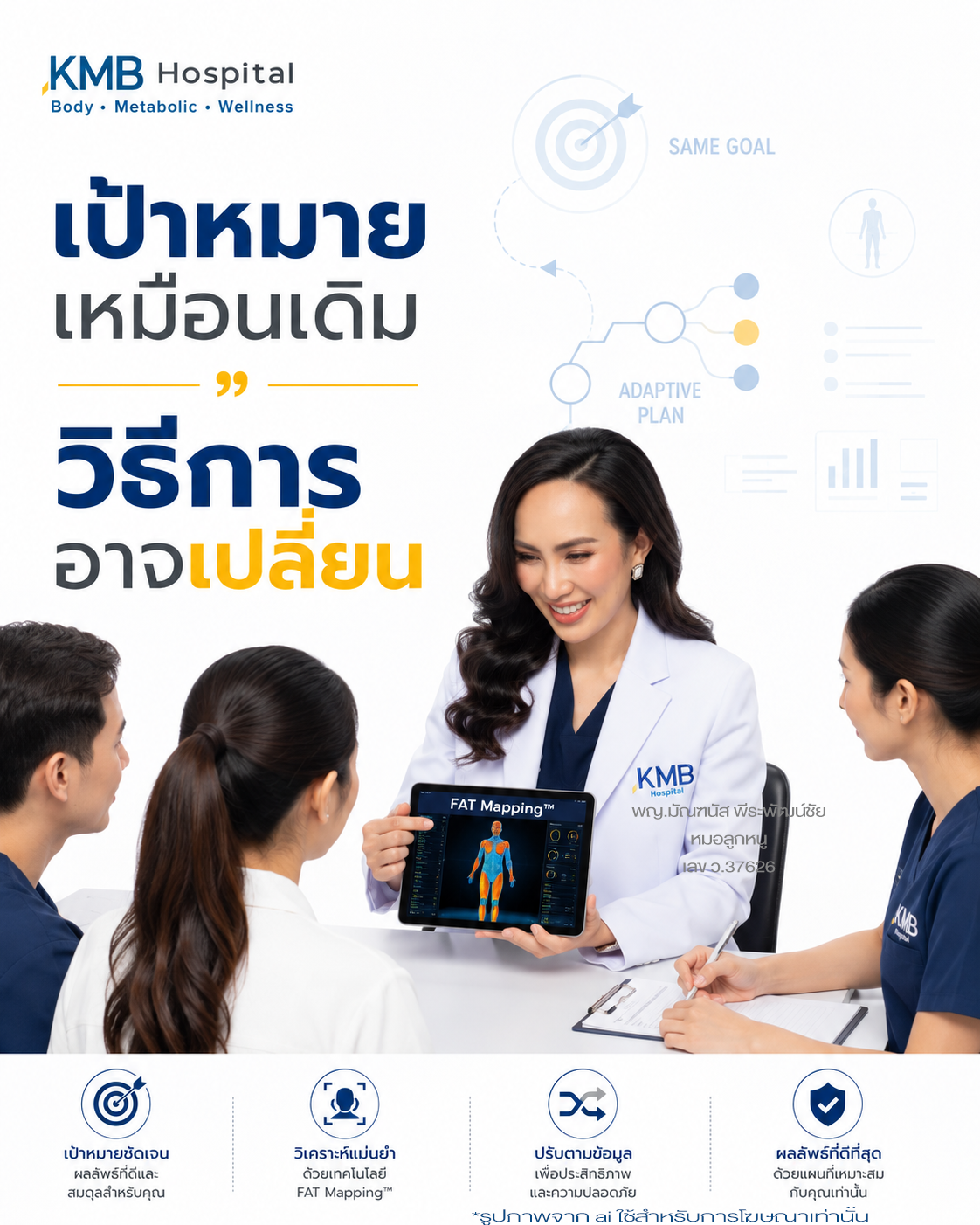 หมอลูกหนูอธิบายการปรับแผนดูดไขมันตามข้อมูลล่าสุด