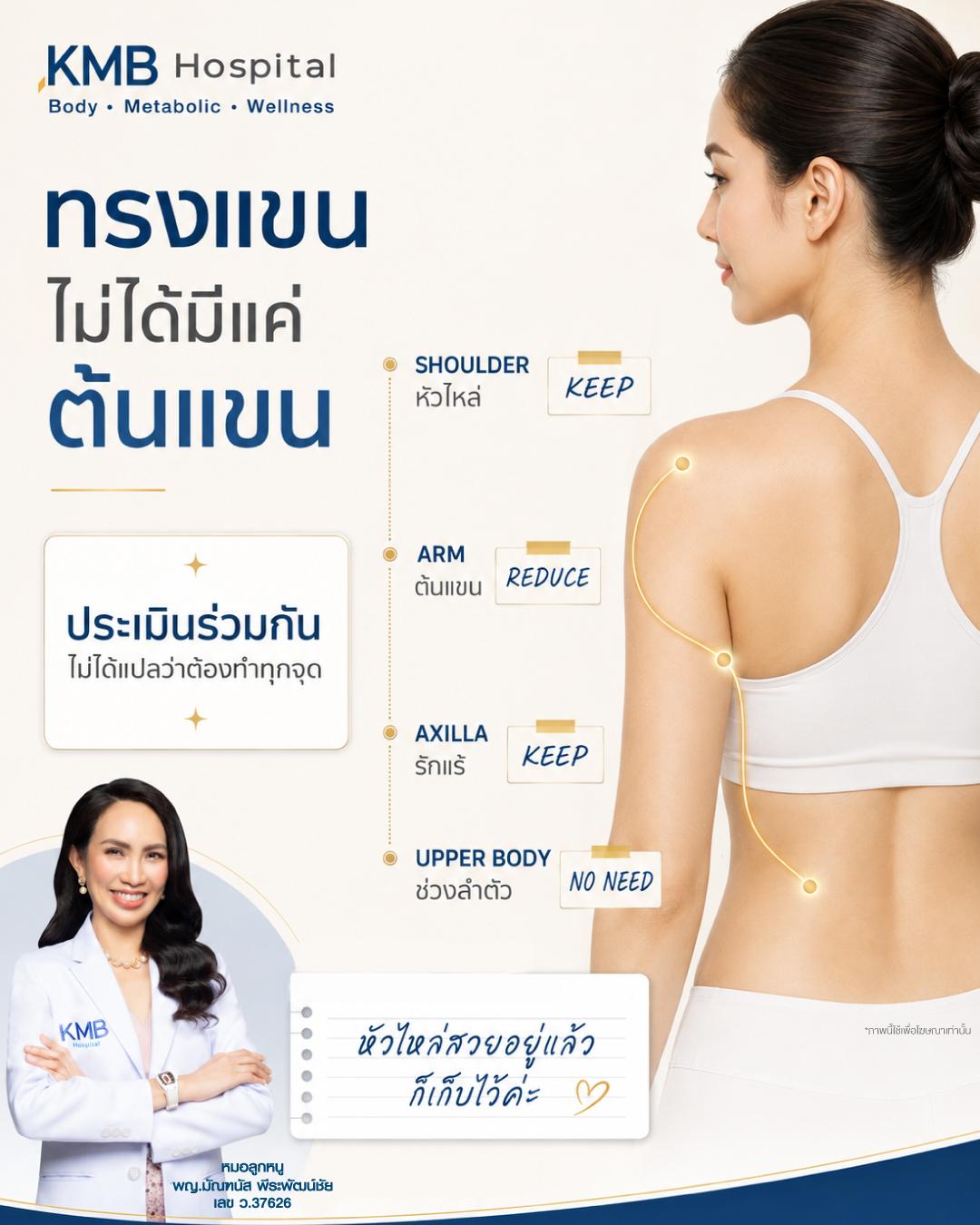 ภาพแสดงความสัมพันธ์ของหัวไหล่ ต้นแขน รักแร้ และช่วงลำตัวในการวางแผนดูดไขมันต้นแขน