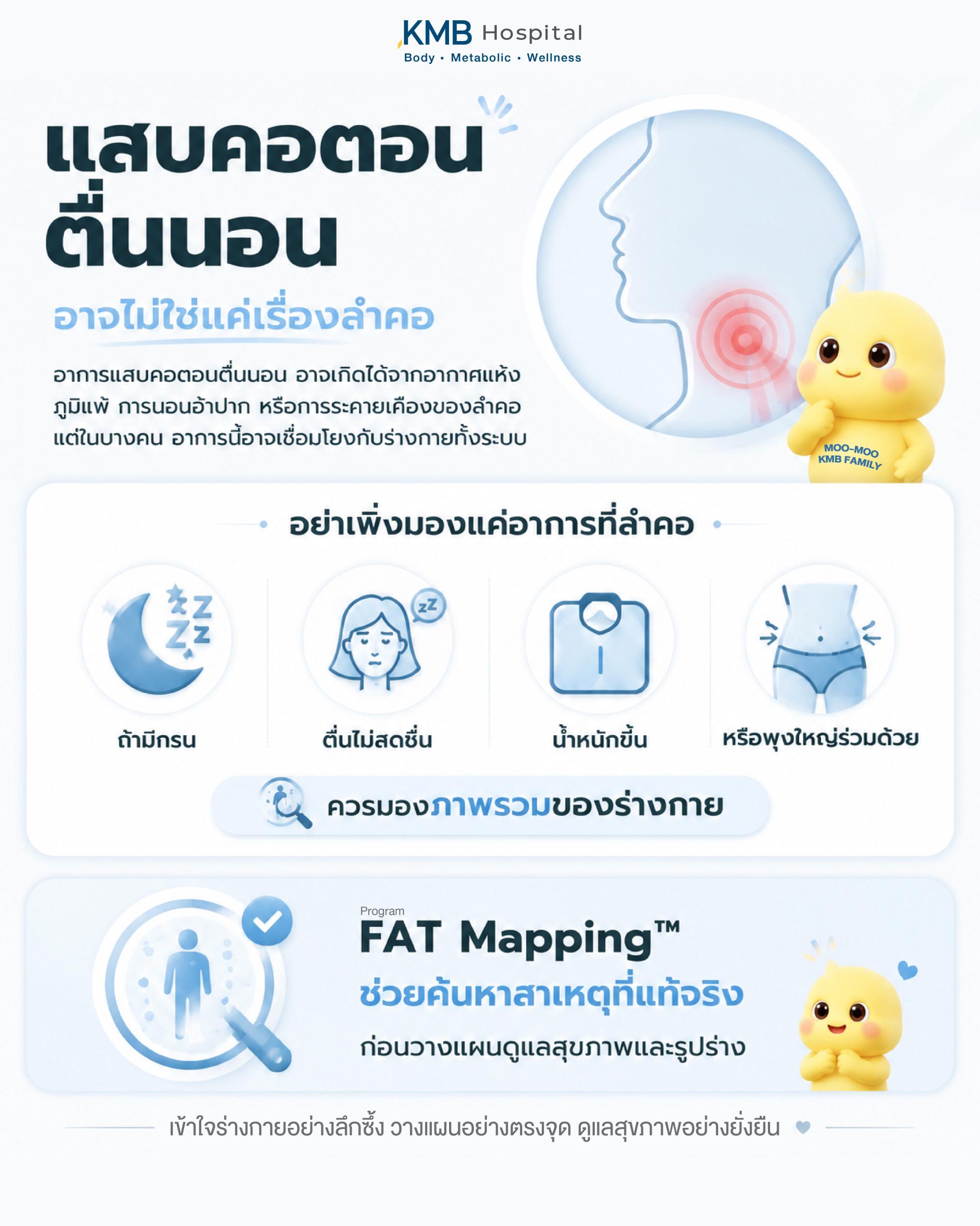 อินโฟกราฟิกอธิบายอาการแสบคอหรอระคายคอในตอนตื่นนอน ซึ่งอาจเกี่ยวข้องกับภาวะกรดไหลย้อน การหายใจระหว่างนอน อากาศแห้ง หรือการเปลี่ยนแปลงของร่างกาย โดยแนวคิด FAT Mapping ของ KMB Hospital