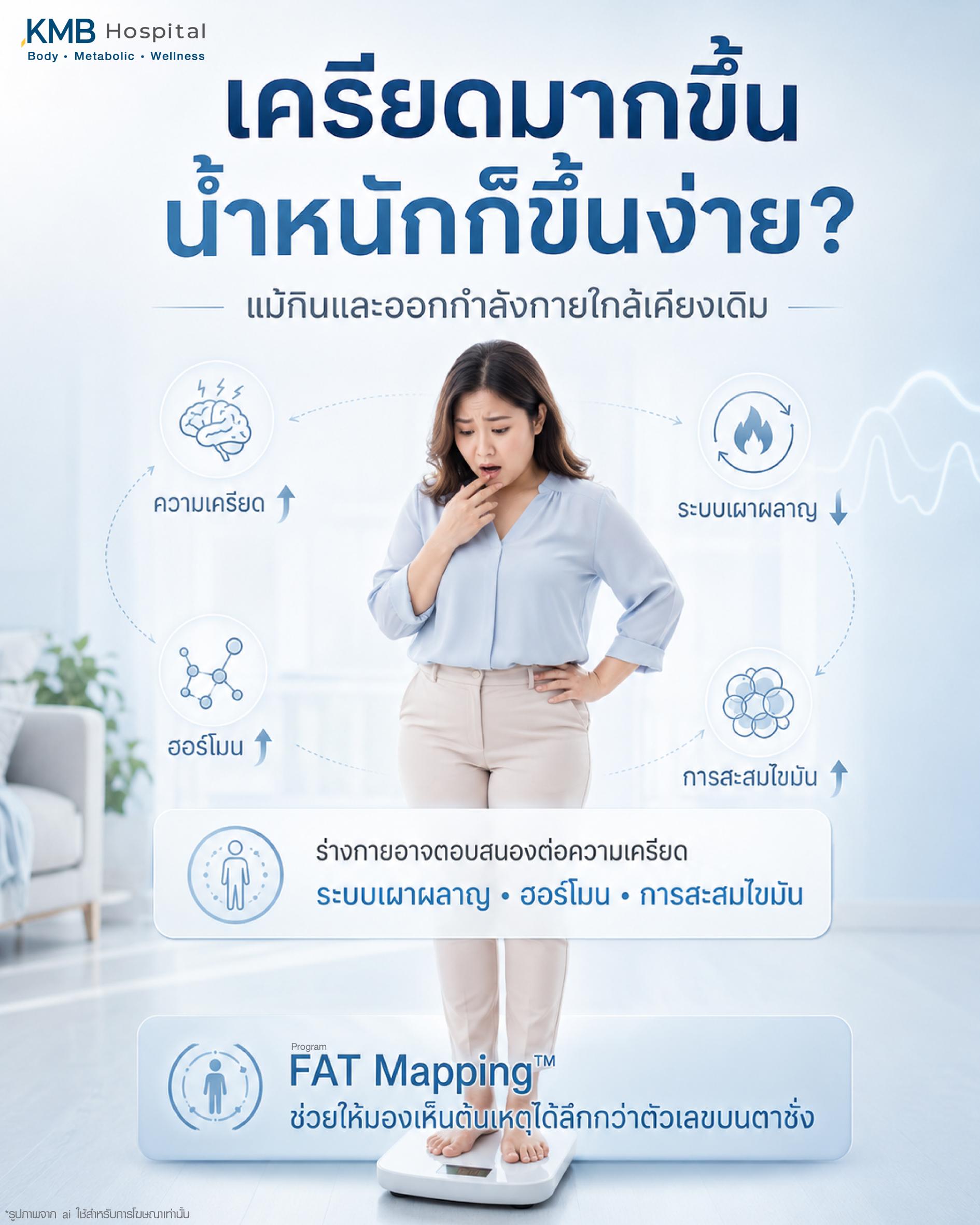ความเครียดมากขึ้น น้ำหนักขึ้นง่าย แม้กินและออกกำลังกายใกล้เคียงเดิม โดยเชื่อมโยงกับระบบเผาผลาญ ฮอร์โมน และการสะสมไขมัน พร้อมแนะนำโปรแกรม FAT Mapping เพื่อช่วยวิเคราะห์ต้นเหตุของน้ำหนักและไขมันสะสมลึกกว่าตัวเลขบนตาชั่ง