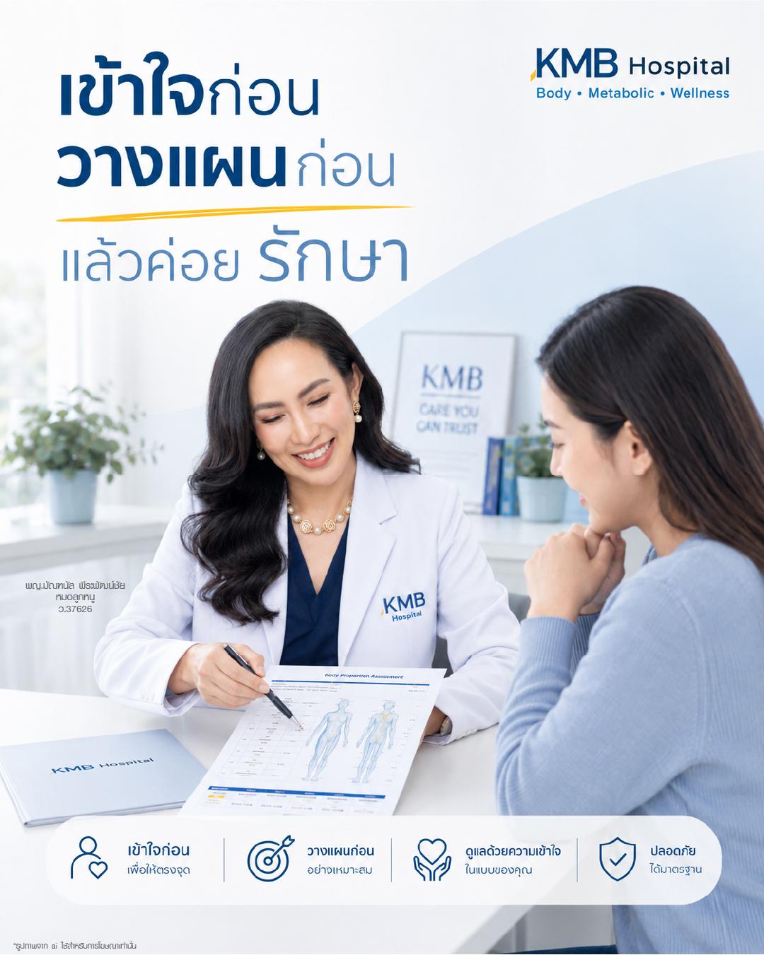 หมอลูกหนูอธิบายข้อมูลการประเมินก่อนดูดไขมันให้คนไข้เข้าใจ