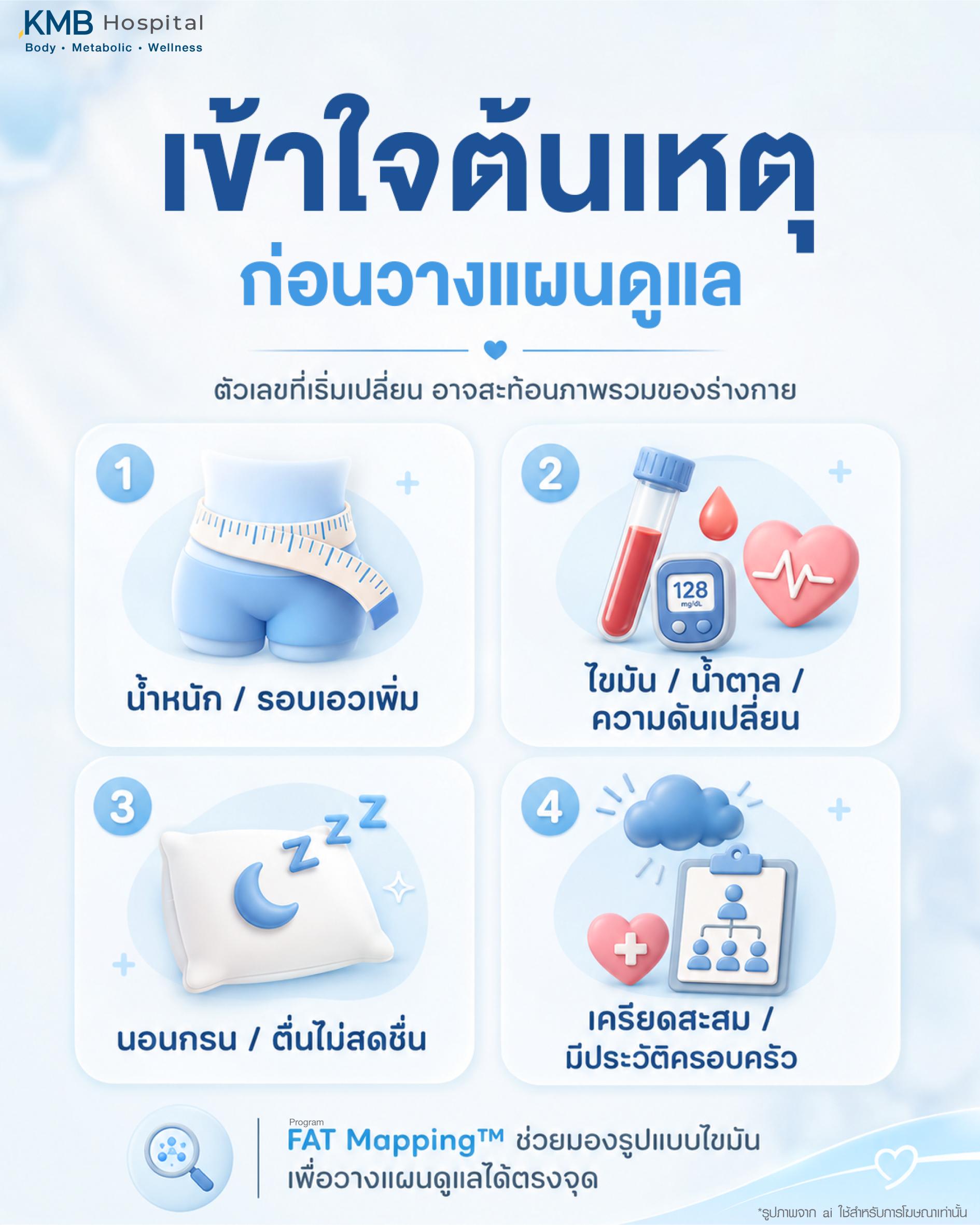 การเข้าใจต้นเหตุก่อนวางแผนดูแลสุขภาพ โดยตัวเลขที่เริ่มเปลี่ยน เช่น น้ำหนัก รอบเอว ไขมัน น้ำตาล ความดัน การนอน ความเครียด และประวัติครอบครัว อาจสะท้อนภาพรวมของร่างกาย พร้อมแนะนำโปรแกรม FAT Mapping เพื่อช่วยมองรูปแบบไขมันและวางแผนดูแลได้ตรงจุด