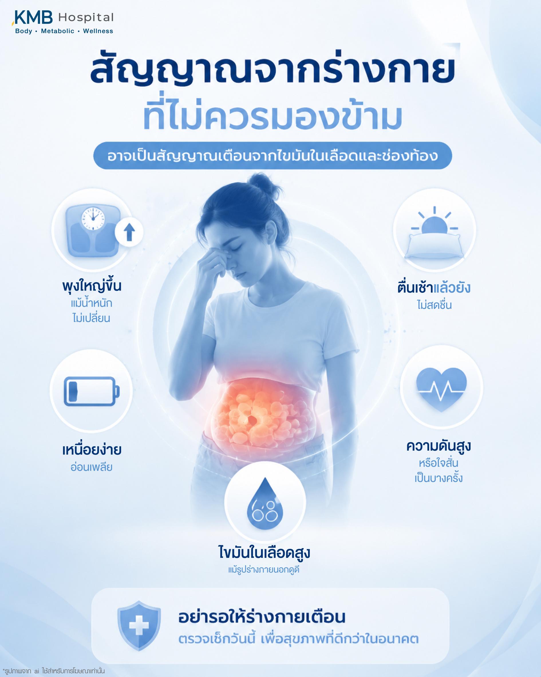 อาการตื่นมาไม่สดชื่นทั้งที่นอนครบ อาจเกิดจากระบบร่างกายส่งสัญญาณความเหนื่อยล้า ระบบเผาผลาญ ฮอร์โมน หรือการนอนหลับไม่ลึก FAT Mapping ของ KMB Hospital ช่วยวิเคราะห์สาเหตุและสุขภาพโดยรวม