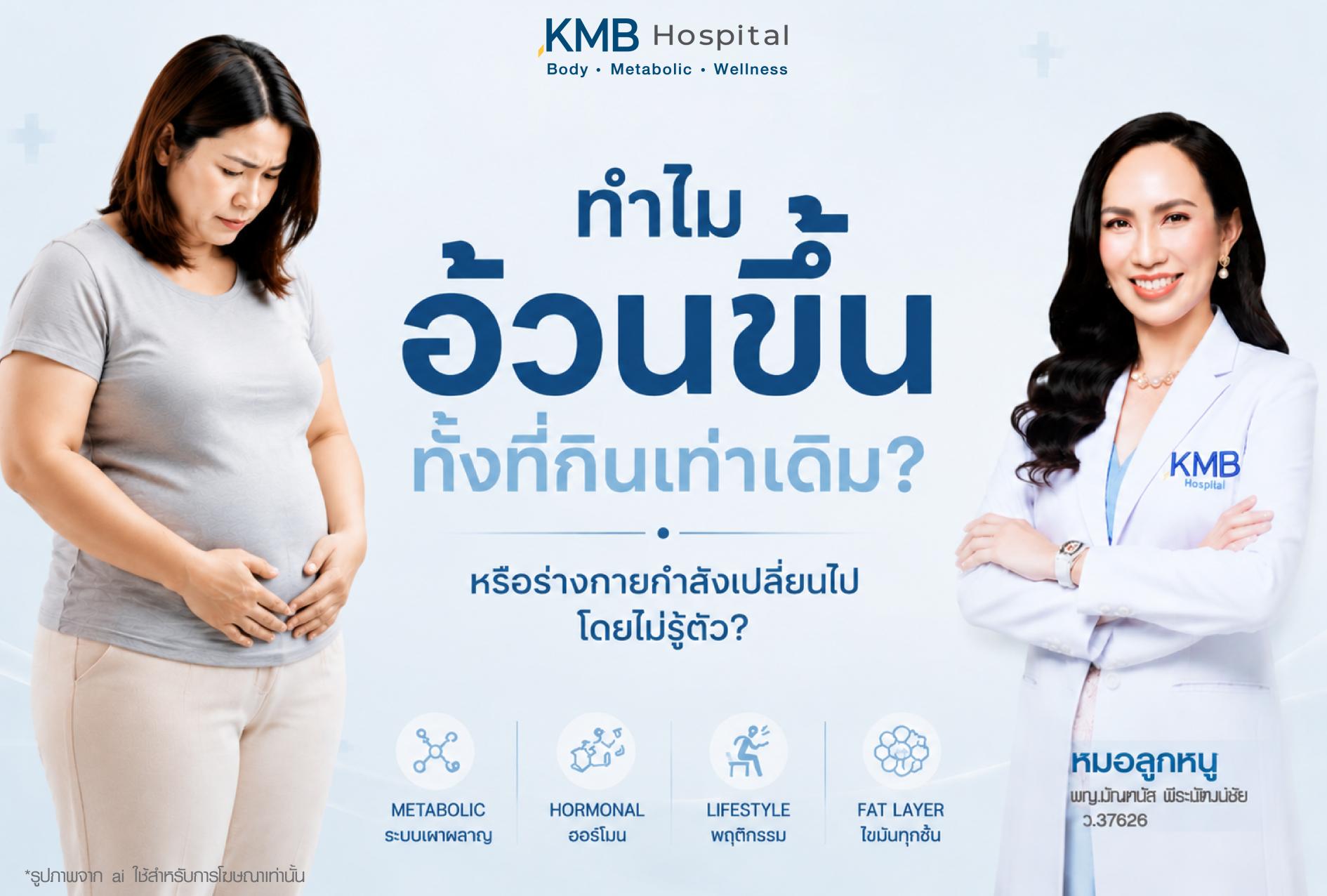 อินโฟกราฟิกอธิบายสาเหตุที่น้ำหนักตัวเพิ่มขึ้นทั้งที่กินเท่าเดิม อาจเกี่ยวข้องกับระบบเผาผลาญ ฮอร์โมน การสะสมไขมัน และการเปลี่ยนแปลงของร่างกาย โดยใช้แนวคิด FAT Mapping ของ KMB Hospital เพื่อช่วยค้นหาสาเหตุที่แท้จริง
