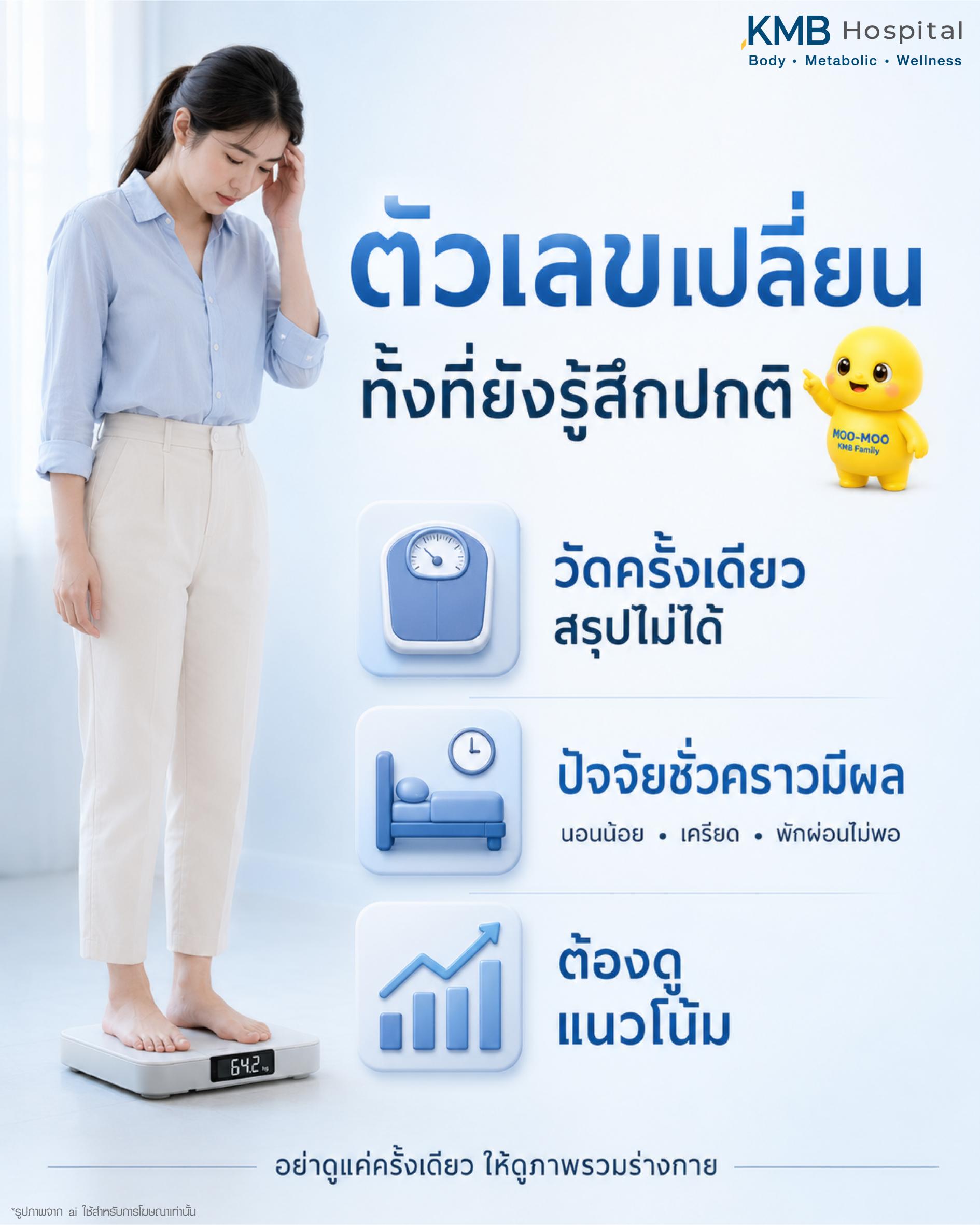 ตัวเลขน้ำหนักที่เปลี่ยนไป แม้ยังรู้สึกปกติ ไม่ควรสรุปจากการชั่งเพียงครั้งเดียว เพราะอาจมีปัจจัยชั่วคราว เช่น นอนน้อย เครียด พักผ่อนไม่พอ และควรดูแนวโน้มของน้ำหนักร่วมกับภาพรวมสุขภาพร่างกาย