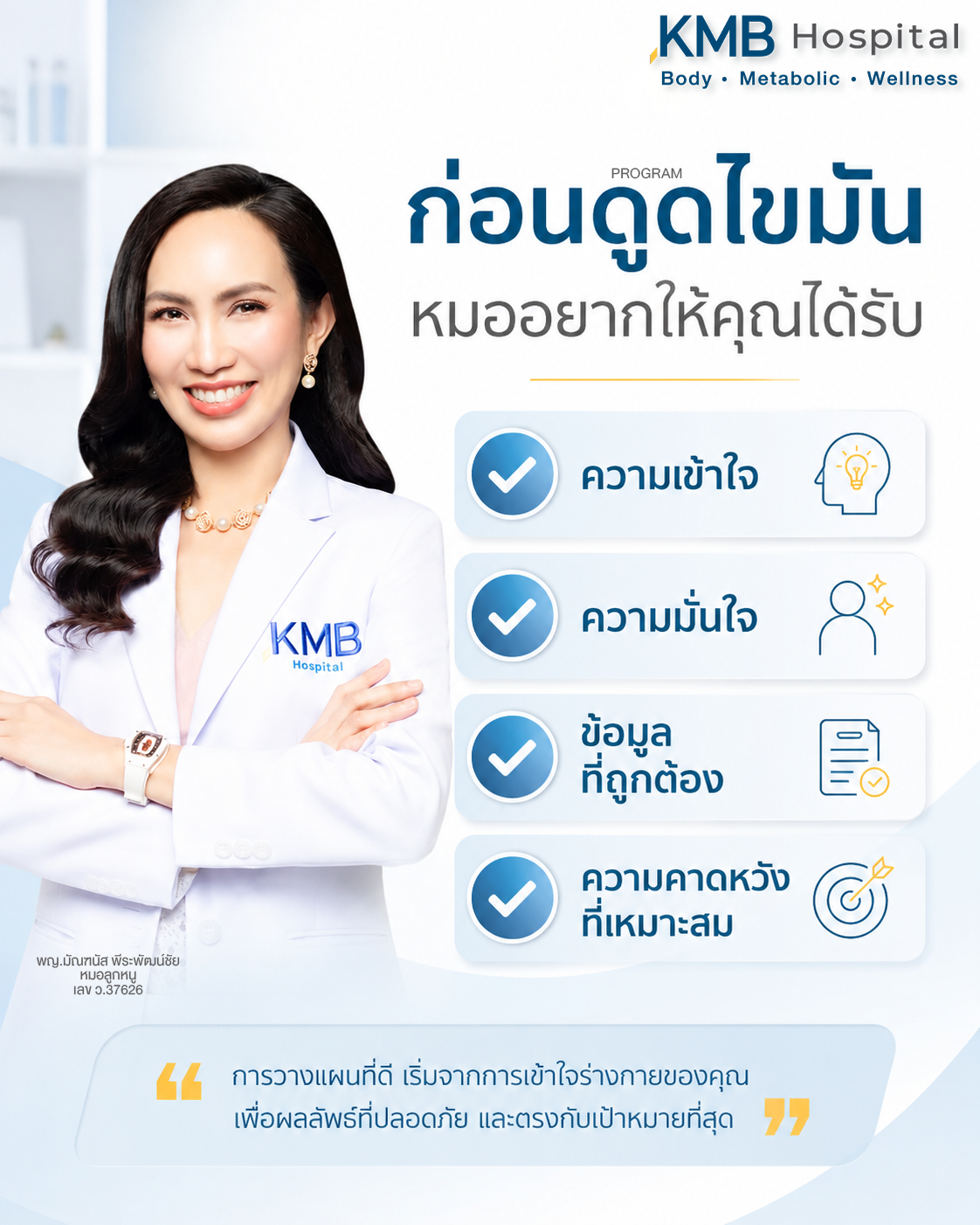 อินโฟกราฟิกสรุปสิ่งที่หมอลูกหนูอยากให้คนไข้ได้รับก่อนดูดไขมัน