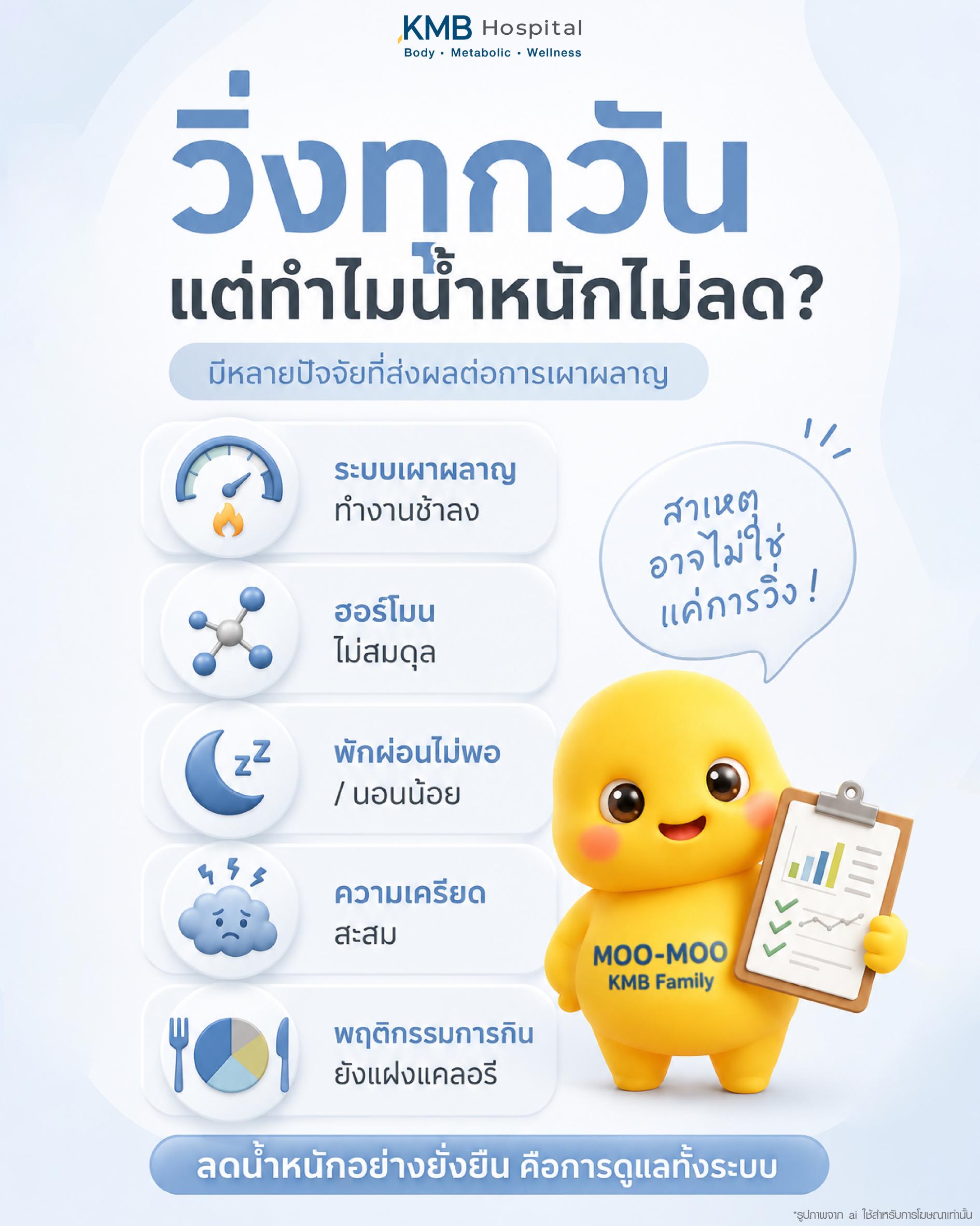สาเหตุที่วิ่งหรือออกกำลังกายทุกวันแต่ยังไม่ผอม อาจเกี่ยวข้องกับระบบเผาผลาญ ฮอร์โมน ความเครียด การนอน และพฤติกรรมการใช้ชีวิตที่ส่งผลต่อการลดน้ำหนัก ทำให้ร่างกายไม่ตอบสนองต่อการเผาผลาญไขมันตามปกติ