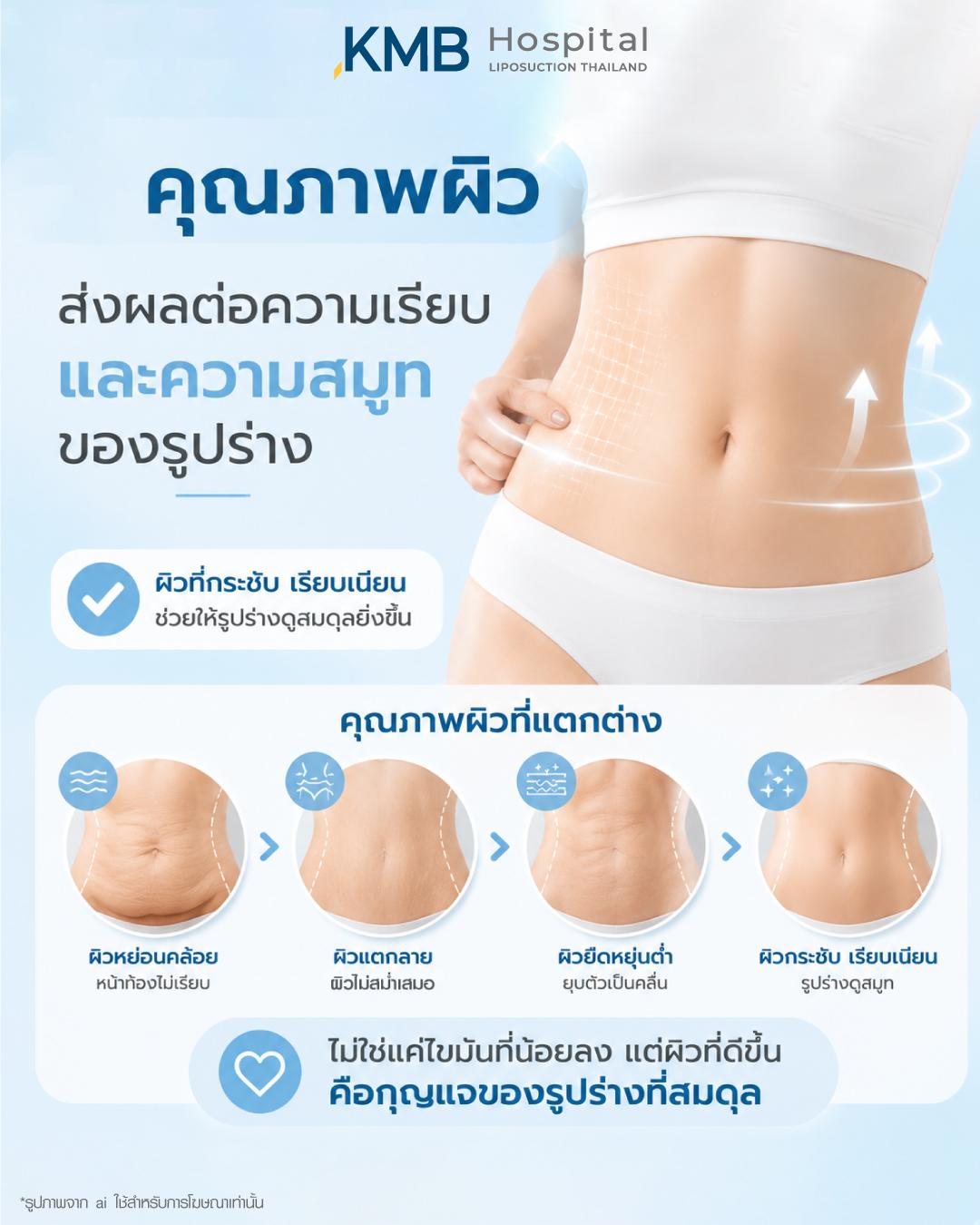 หน้าท้องผู้หญิงแสดงสัดส่วนไม่สมดุลแม้น้ำหนักลด, แสดงตำแหน่งเอวและปีกเอว, ความสมดุลของรูปร่างและคุณภาพผิว