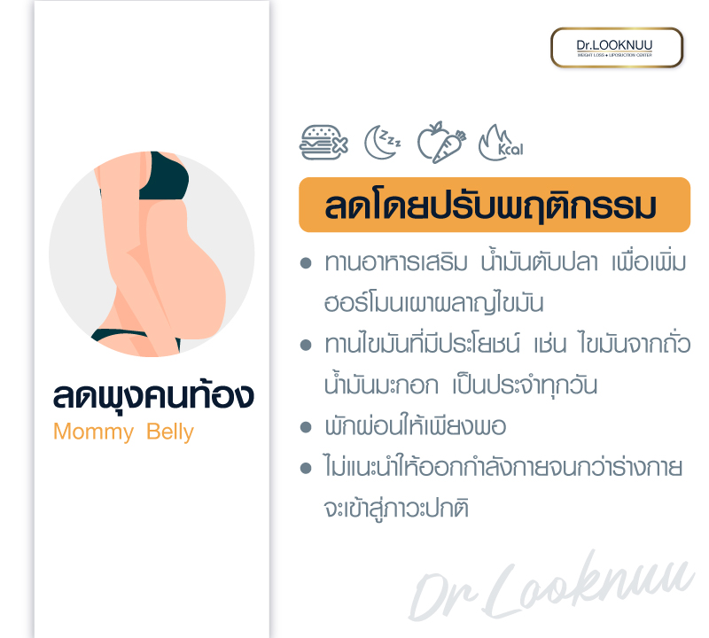 พุง คุณเป็นแบบไหน? พุงแบบนี้เกิดจากอะไร พร้อมวิธีลดพุง - Dr.Looknuu