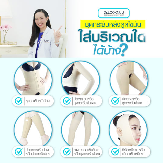 ชุดกระชับใส่บริเวณไหนได้บ้าง