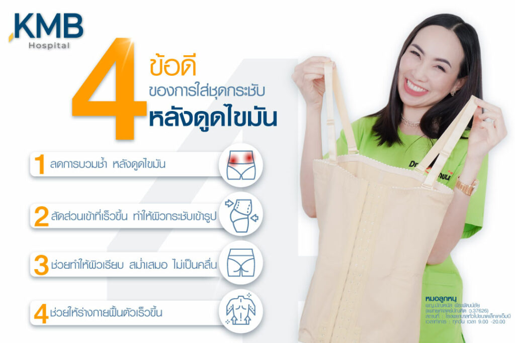 ชุดกระชับหลังดูดไขมัน