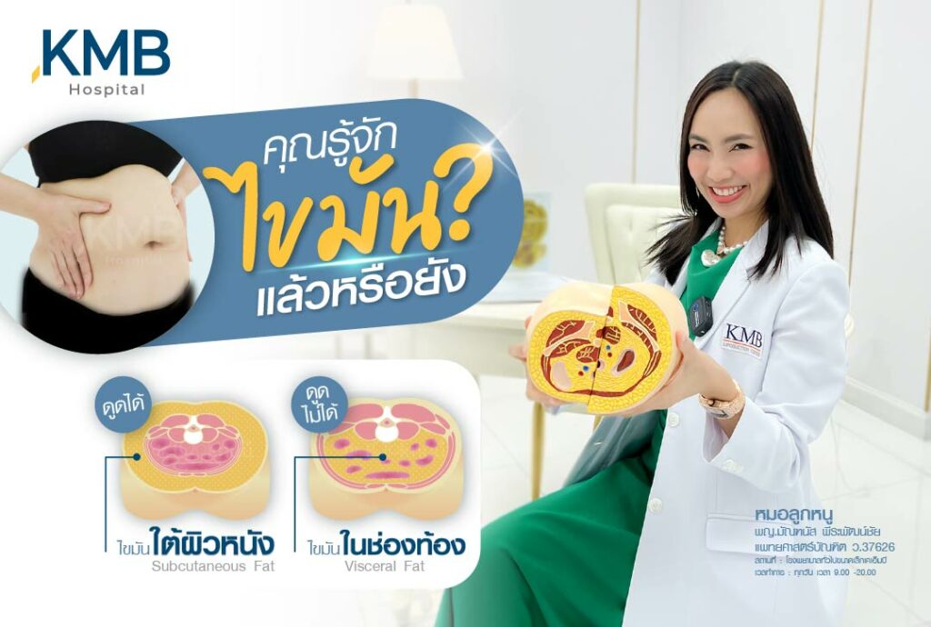 ดูดไขมันหน้าท้อง หมอลูกหนู